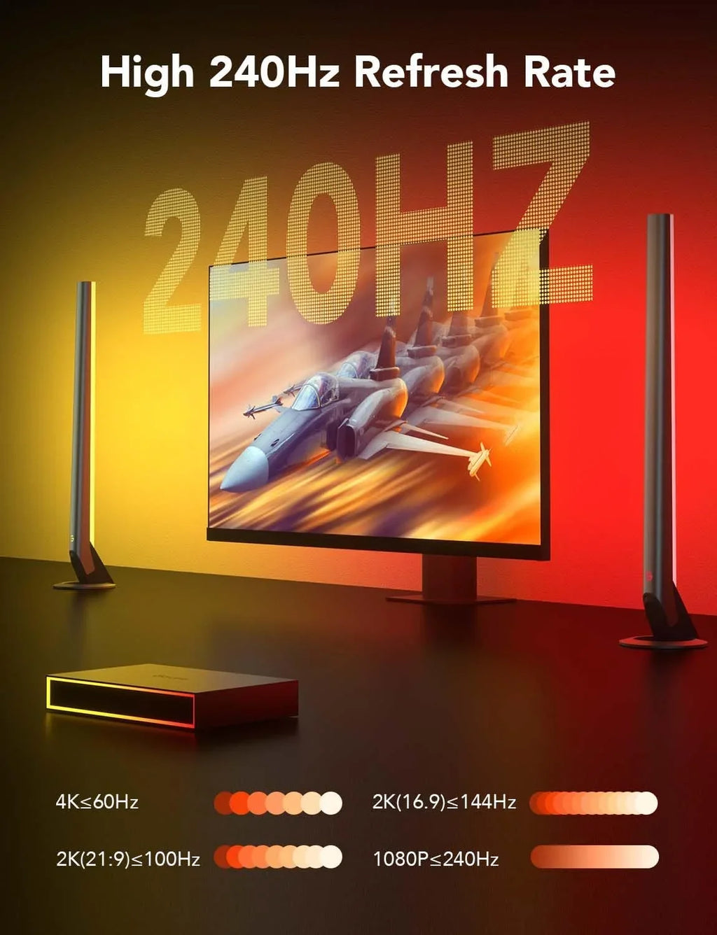 Monitors, Back Box 4K Monitor LED Google HDMI with 3 Light, Gaming Out Kit, Works Light HDMI2.0 CEC, 1 and In Assistant, for with RGBIC 27-34 Light Sync Alexa, inch Bars AI And Govee Box, Strip Gaming
