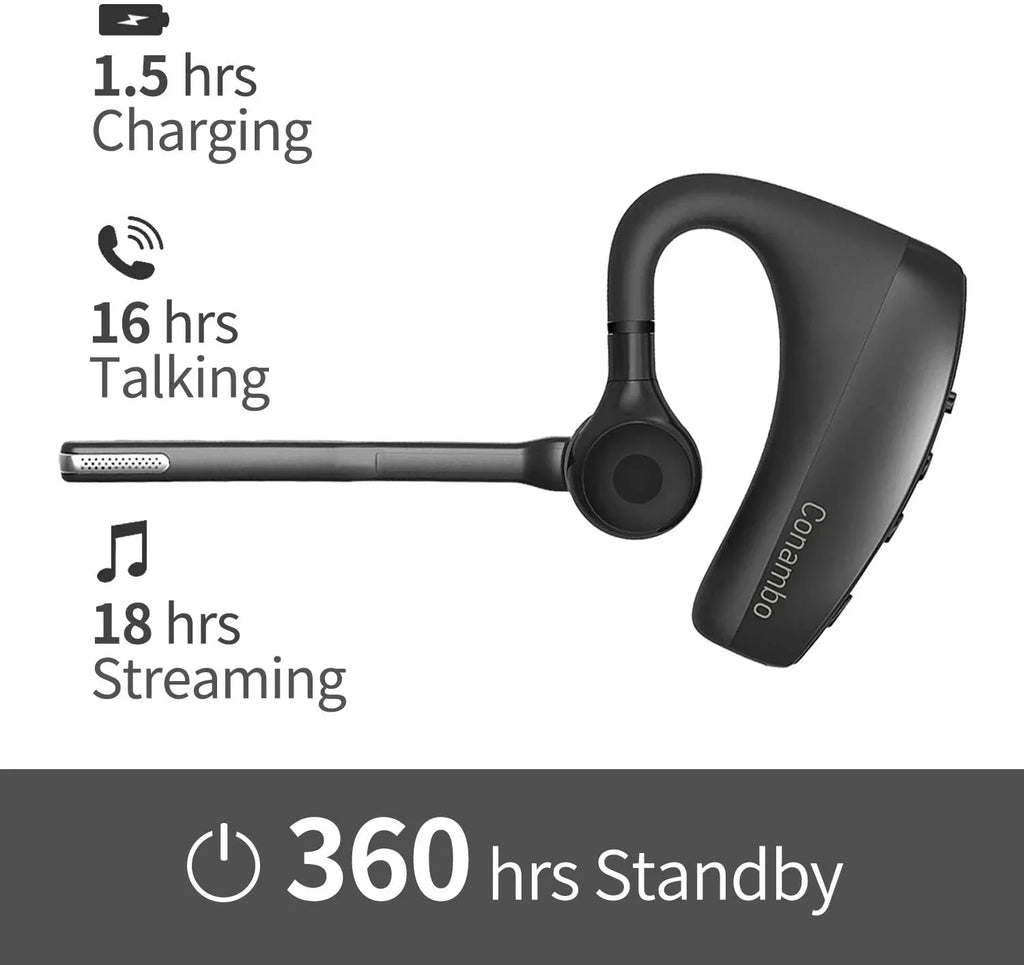 Dual CVC8.0 Talktime Earpiece 5.1 Cancelling Bluetooth with 16Hrs Mic Noise Wireless Bluetooth