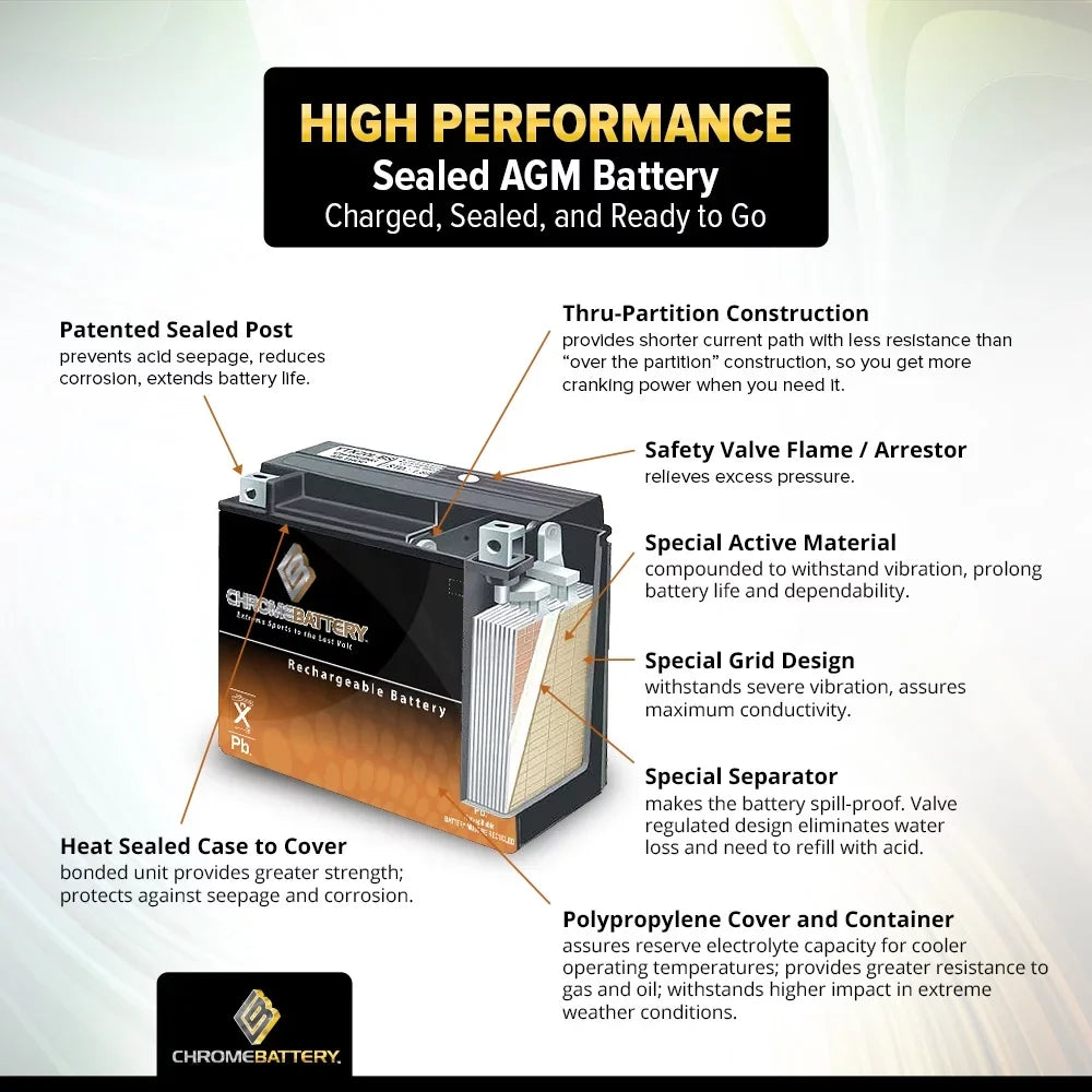 Chrome Models Ytx14Ahl-Bs All Battery Battery For Atv Arctic 300Cc Cat All Years