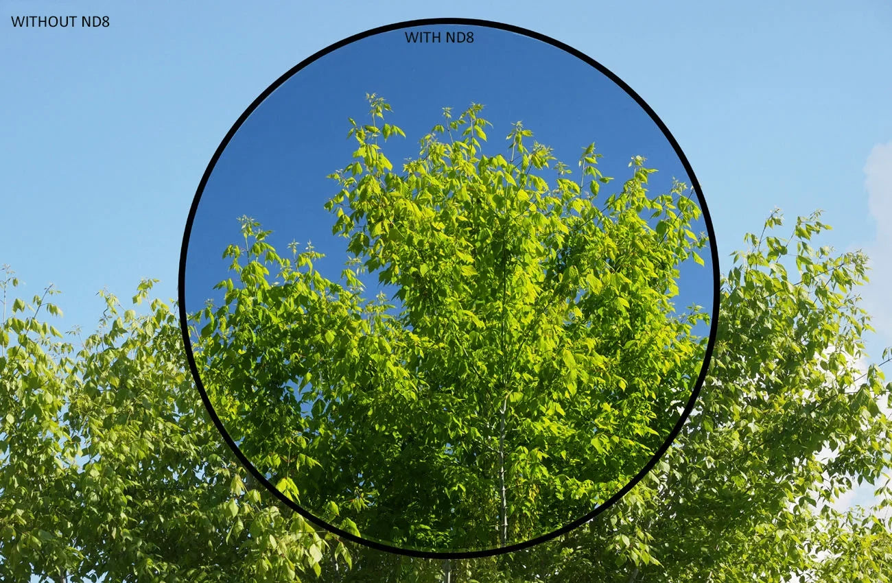 Multicoated Filter (Neutral NEX-5R (49mm) For Alpha Sony Density) ND8 Glass