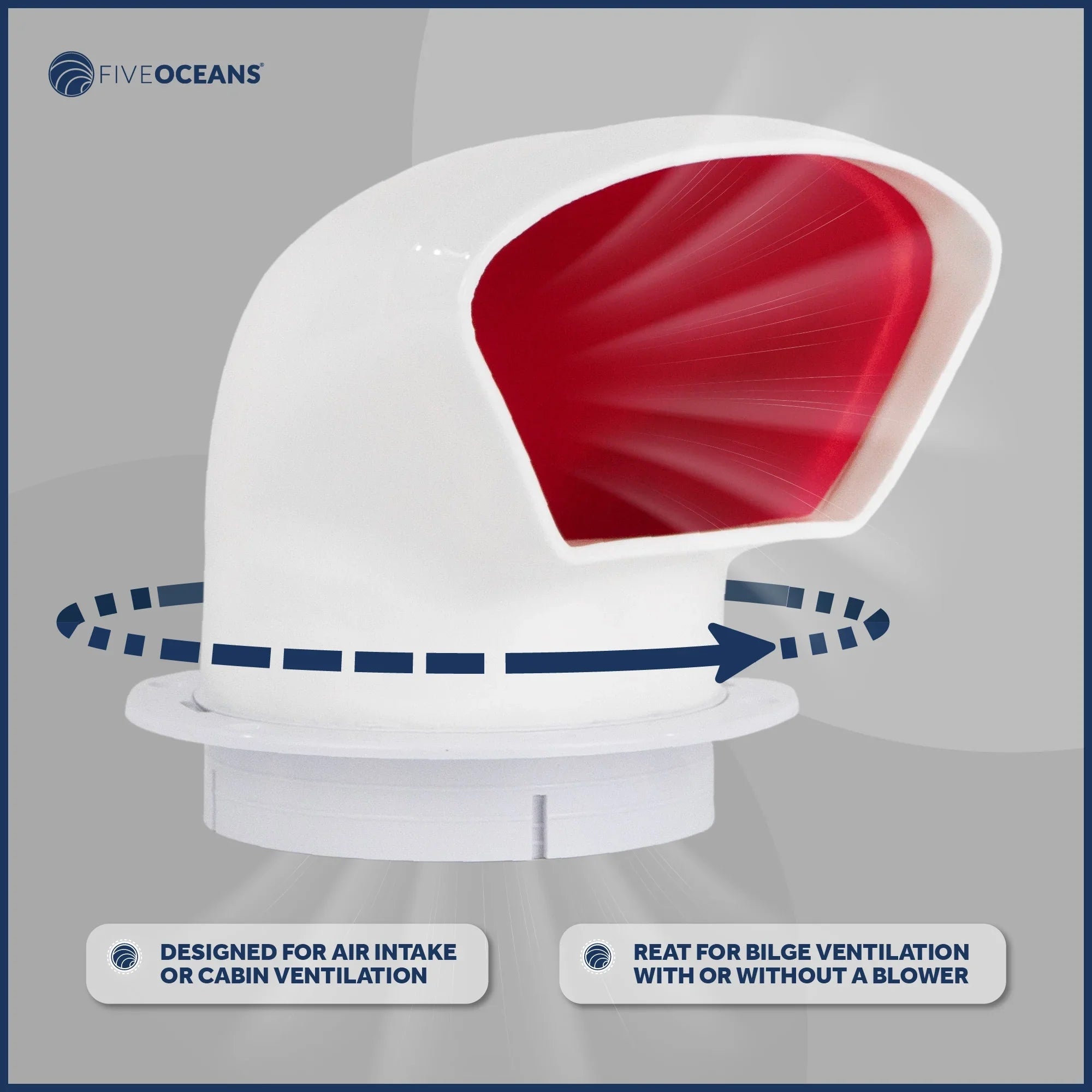 Cabin Profile Cowl Snap-On - Interior, UV-Resistant Vent Intake Pack Deck and 2 FO88-M2 Low Plate or PVC, Red 3-Inch Flexible Oceans Ventilation Five and for Cover, Air with