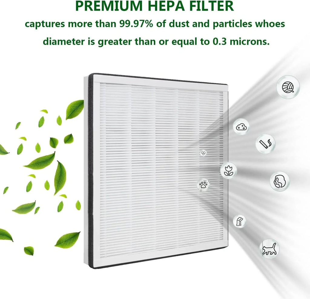 Air with H13 Purifier RP-AP002,Home Replacement Purifier RP-AP001/ Renpho Air True Filter Compatible HEPA Part&Accessories RP-AP001S/