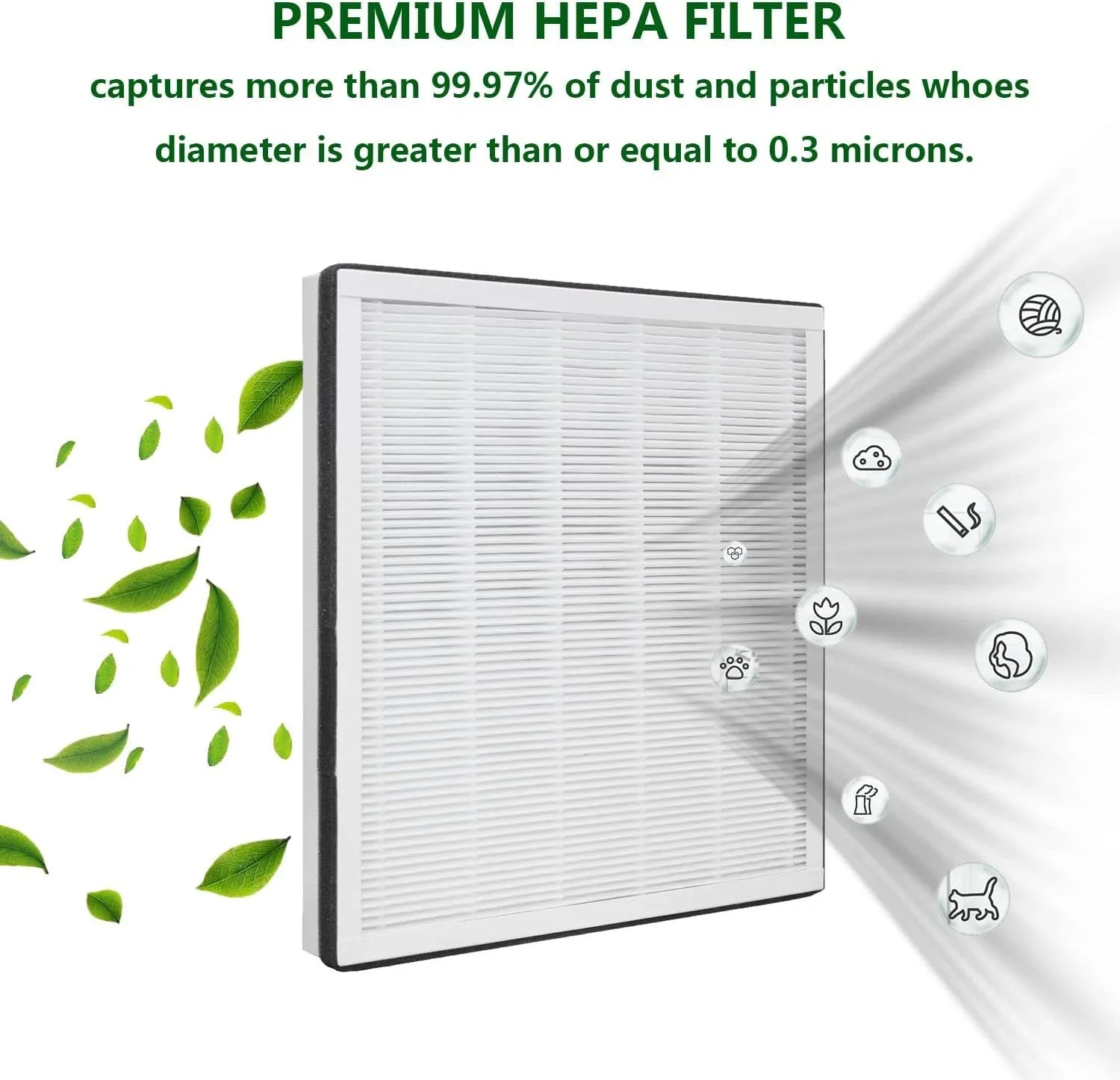 Air with H13 Purifier RP-AP002,Home Replacement Purifier RP-AP001/ Renpho Air True Filter Compatible HEPA Part&Accessories RP-AP001S/