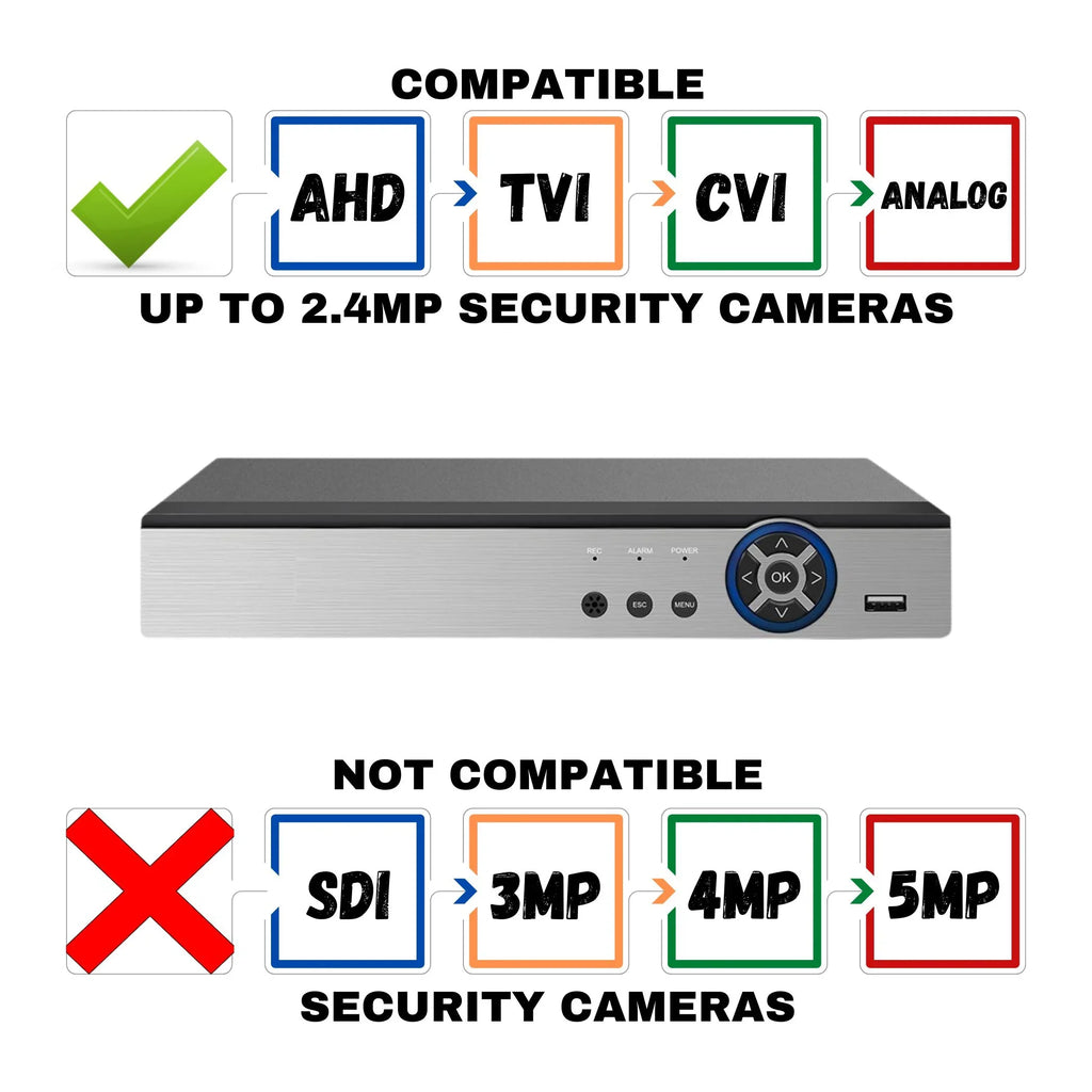DVR CVI Evertech Compatible HDD Recorder TVI Channel Hybrid with 16 1080P Analog Camera AHD Cameras Security with 8TB