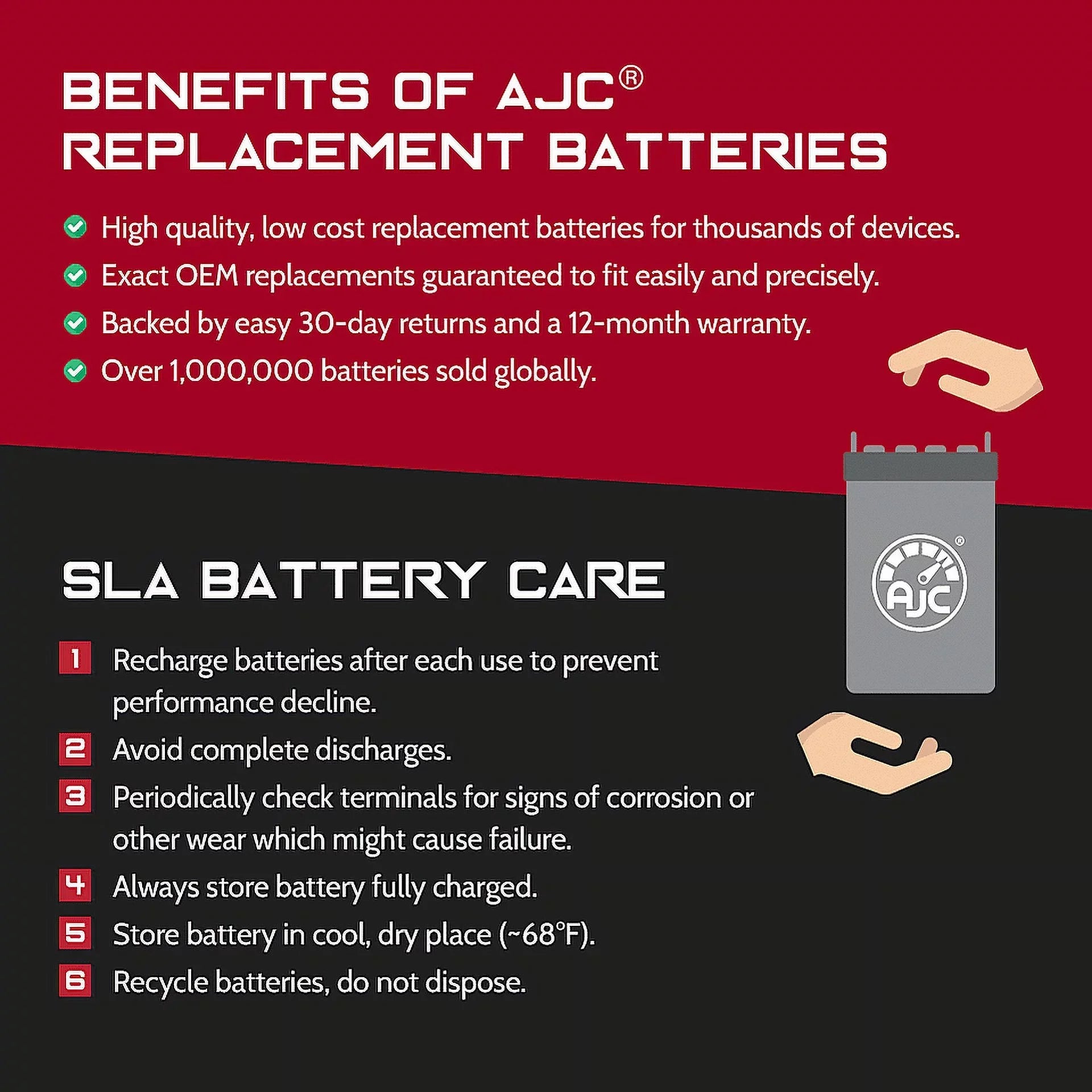 Bombardier with Snowmobile AJC Pro Replacement Battery 500S GTx (2009) 597CC Compatible Sport Battery