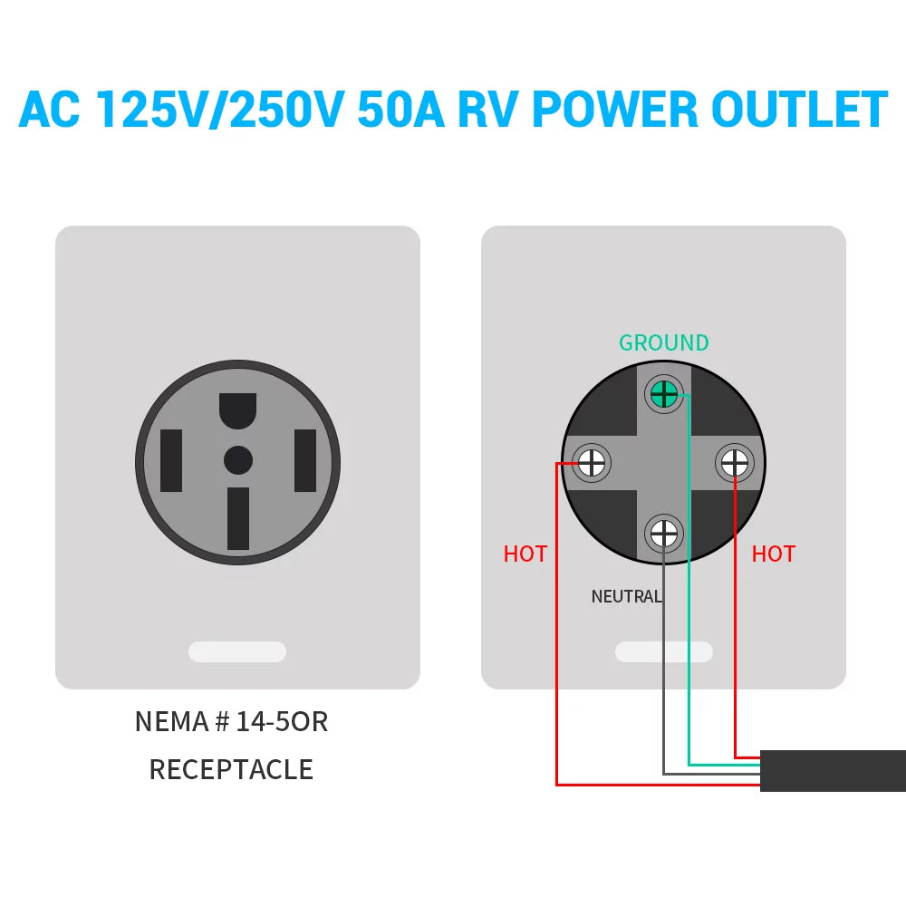 Lockable Box Plug, Motorhome Weatherproof MICTUNING Enclosed Power Travel Power RV 14-50R Gray Panel 125/250V, 50 RV Amp Outlet Camper Box Trailer NEMA for Outdoor RV Electrical Receptacle