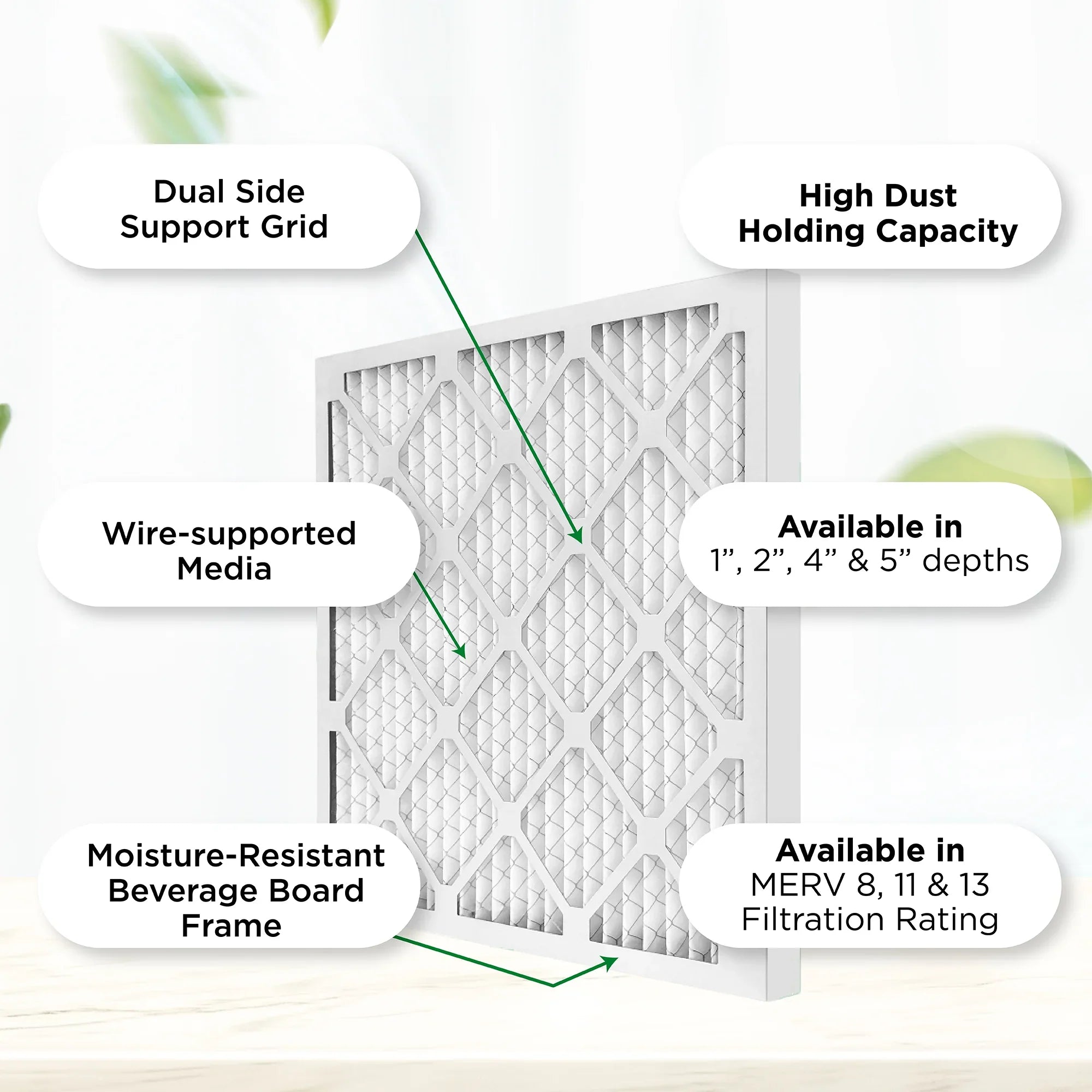MPR 1 x x 16-3/8 11, 1" Furnace Pleated Size: 1000 21-1/2 Actual 3/4 21-1/2 AC Air Pamlico. MERV x 6. 16-3/8 Quantity x Filters by