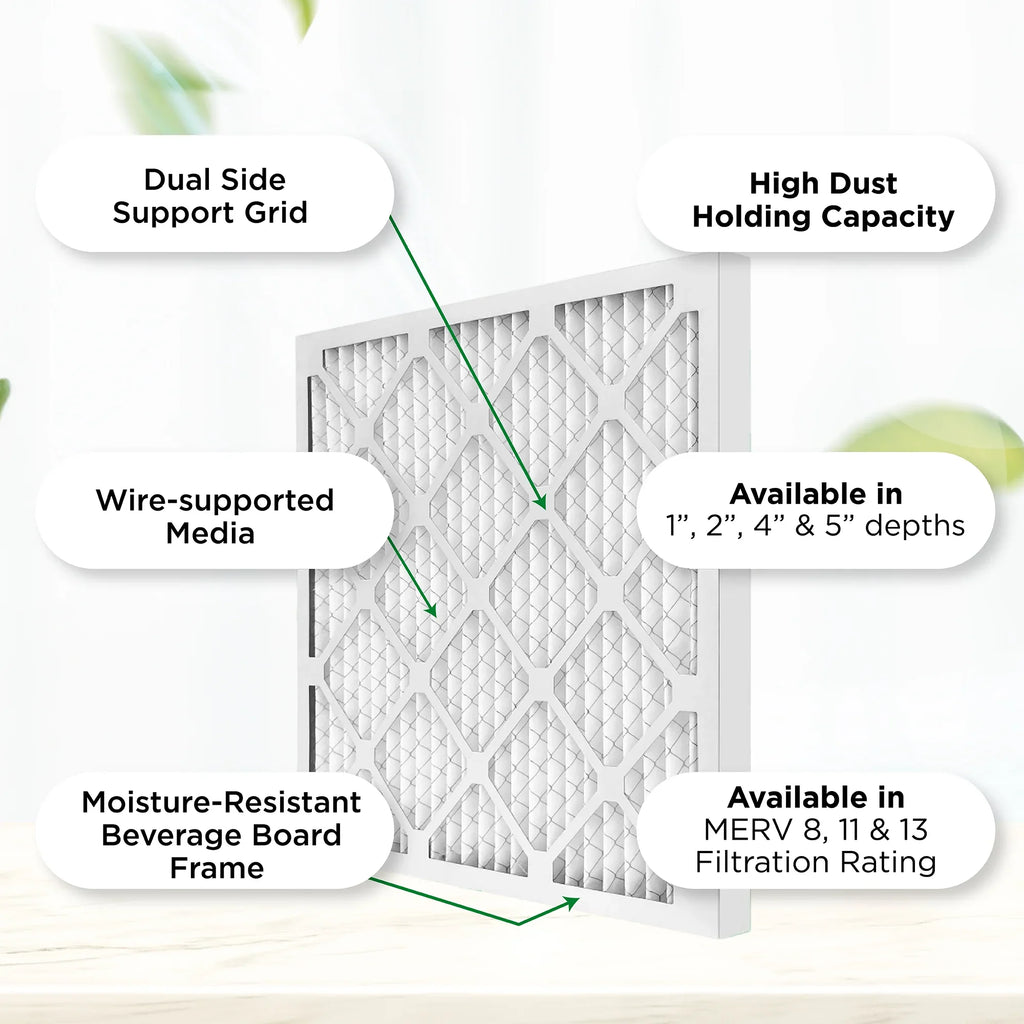by 3/4 Pamlico. x of 1" 15-1/2 Air 19-1/2 Furnace 12. AC Case x Pleated 16x20x1 Size: Actual 11, Filters MERV 1000 MPR