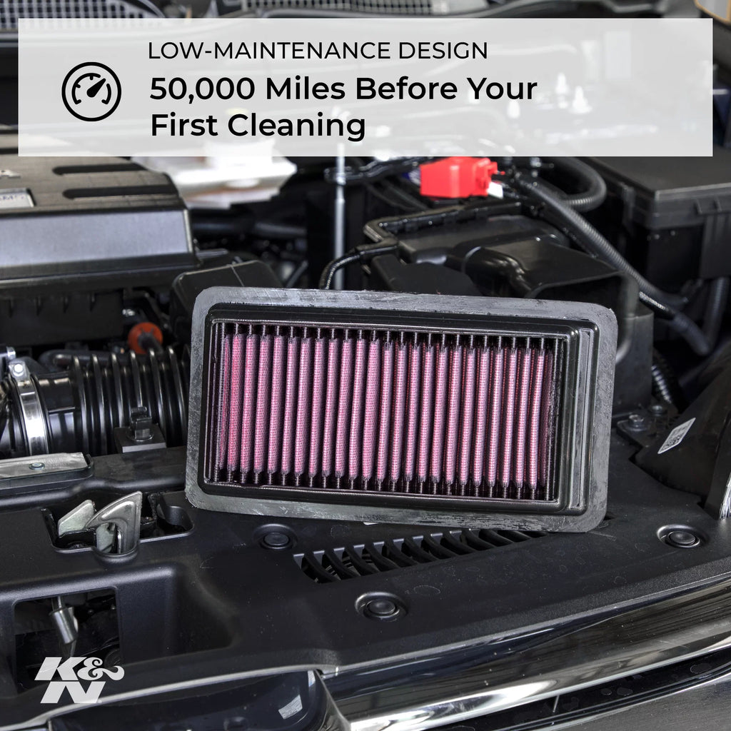 Filter: K&N C200, more Performance, Air 33-3034 (E300, C300 select GLC300, Premium, Replacement and High Washable, SLC200, Filter: Mercedes C160, Engine SLC180, C250, SLC300, models), C180, 2013-2019