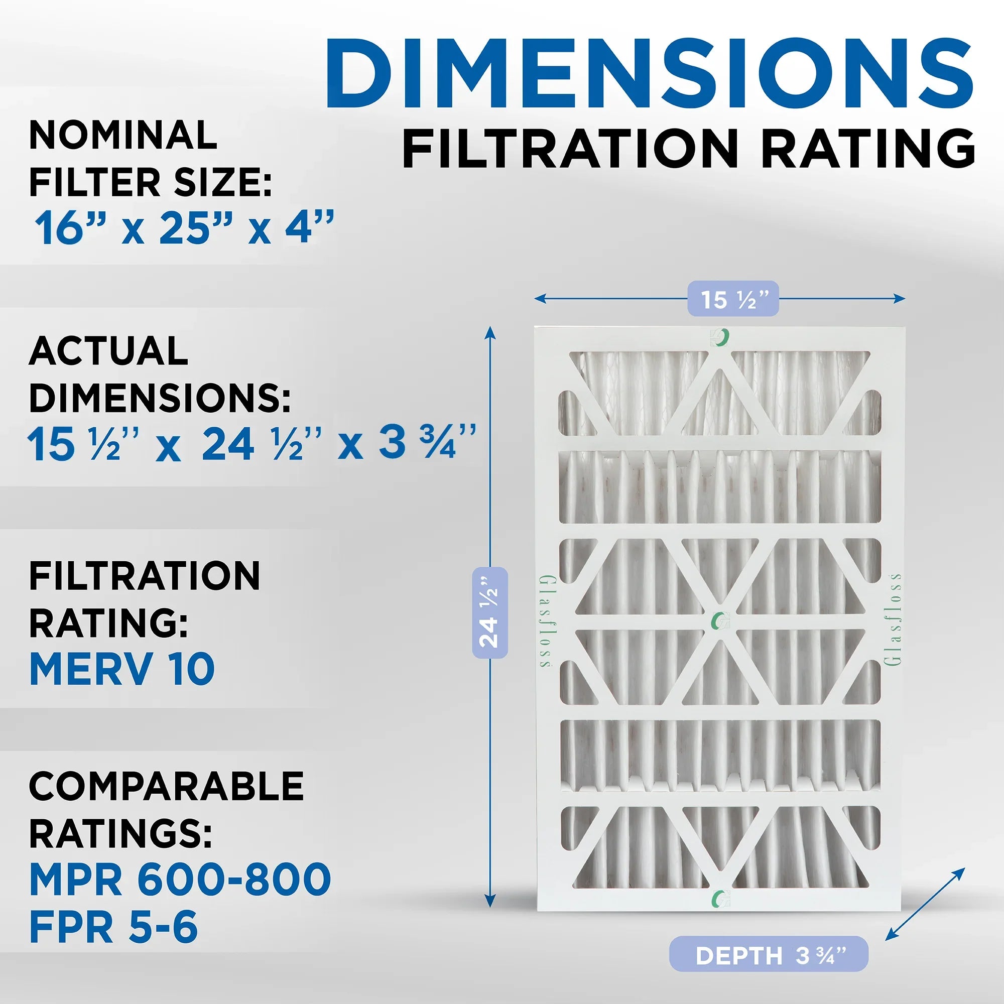 16x25x4 3 15-1/2 Furnace Exact x Filters Industries. Pleated Size: Pack ( x ) AC by 24-1/2 Air 10 3-3/4 Glasfloss MERV