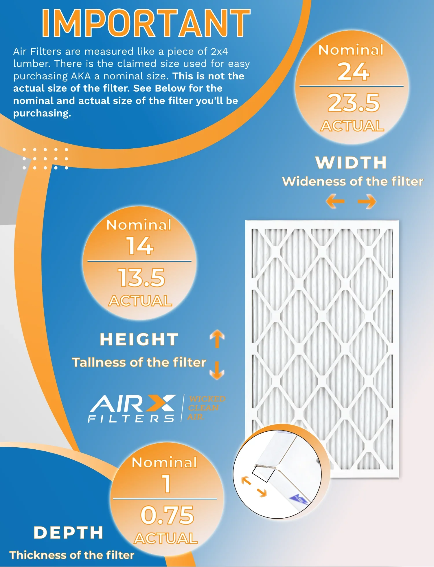 FPR Comparable - Filters & 8 in Made MPR Pack WICKED Filter Furnace FILTERS 12 to AIRX Rating, 5 USA CLEAN AIR. 14x24x1 Air 700 MERV by of