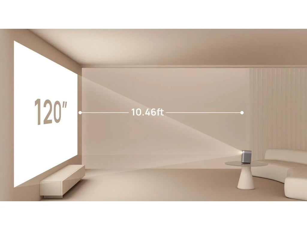 Intelligent | Harman Screen 900 Halo+ Keystone Correction, Lumens , Alignment Auto Speakers, Focus, 1080P ANSI XGIMI Kardon Portable Projector Auto