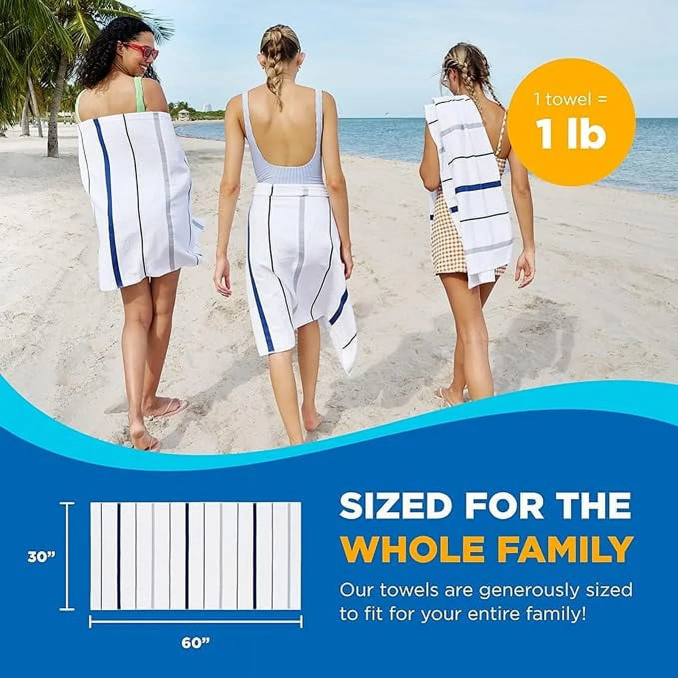 '- Beach Pcs - Kaufman Towels (Navy) GSM Horizontal - - X Luxury Sailor 4 4-Pack Stripes 30in Terry 60in 400 Towels Pool - of Hotel Set