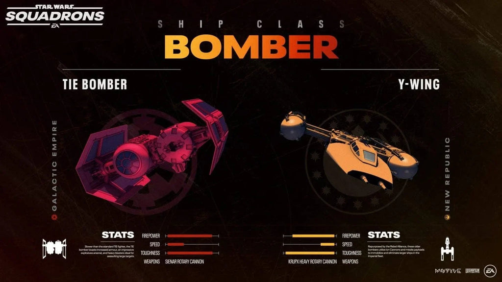 Occasion PS4 - ] Star [ Party Third 5030947124021 Wars - Squadrons