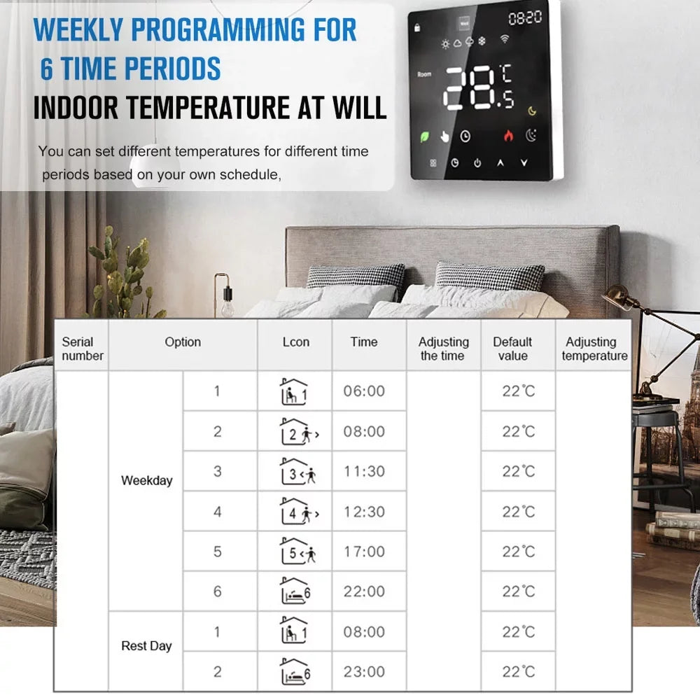 Water Lcd Dalynn Andoer Temperature Device L Function With Device Water Display Display WeeklyAmmableAmmable Temperature Thermostat,Water