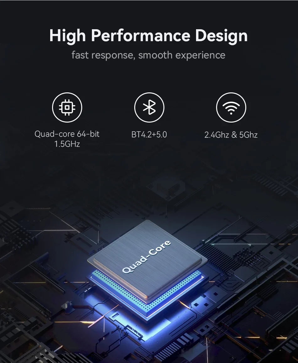 SIM/TF Wired 11, Wireless Netflix YouTube Auto Output，8 Android Magic Cars Carplay AI with Carplay Multimedia Core, Biniz Support Carplay Box HDMI Box Android Factory 2+16G with Video 4G Card,for Box