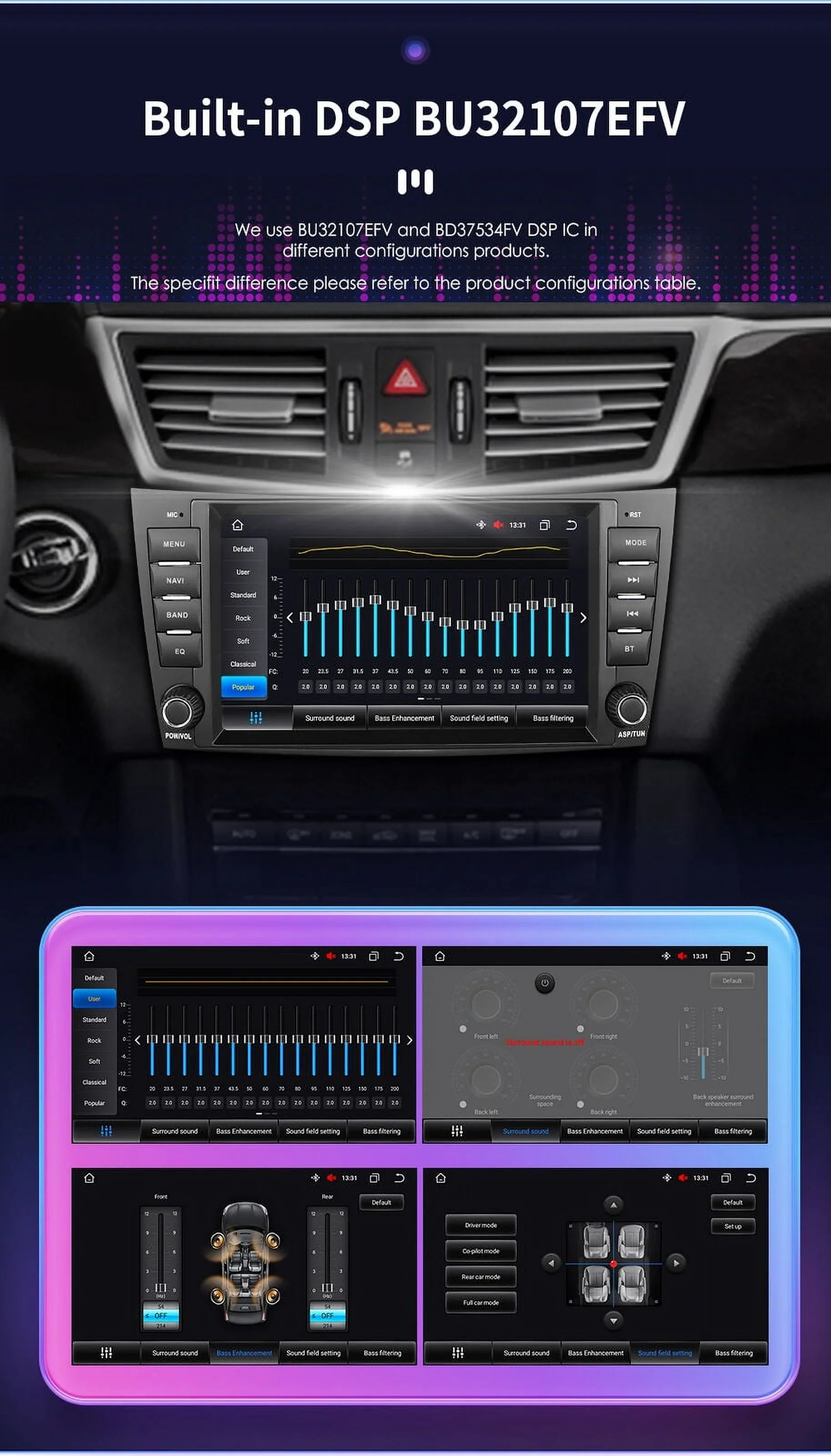 1280*720 Benz Stereo GPS Mercedes for E-Class 8" Nav Car Radio W219 DSP Carplay