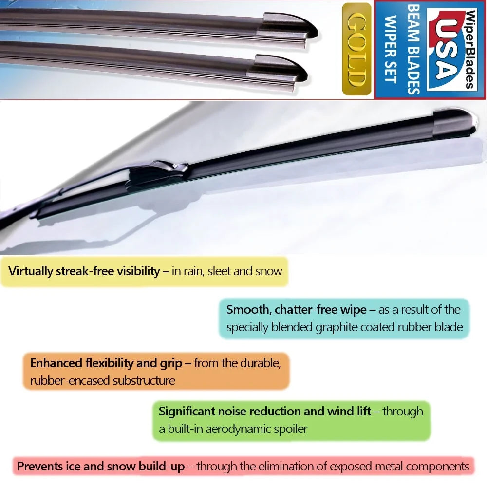 Beam Buick Envision Wiper WBUSA w/Rear Wiper Wipers Blades (Set 2018 3) of