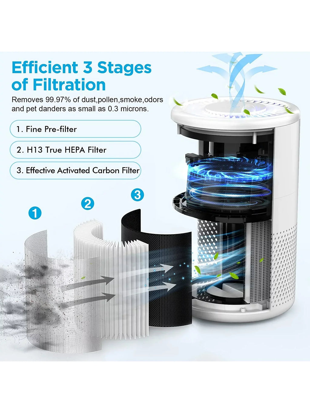 Mooka - Purifier B-D02L Air White