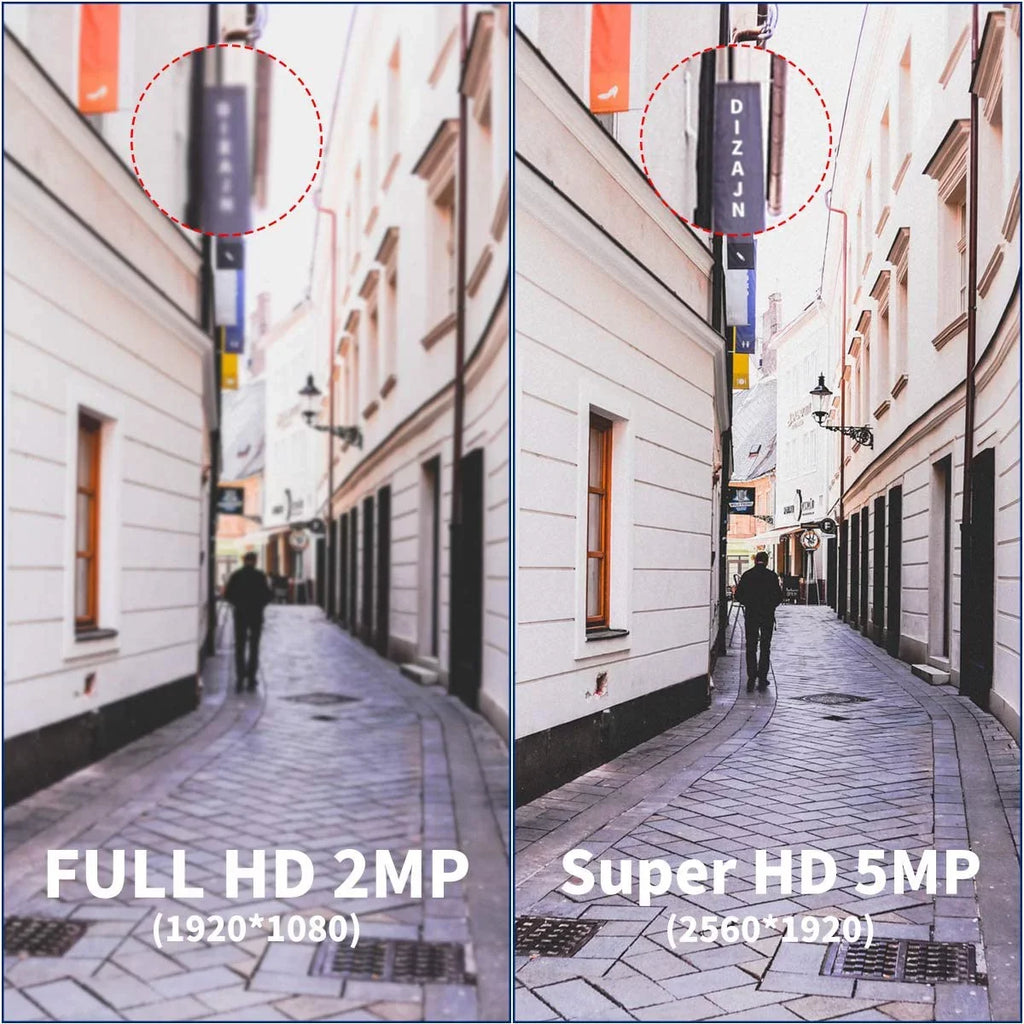 with Cameras 4TB Camera 8pcs Outdoor/Indoor Security Way 8 for IP Audio} NVR Channel System, PoE {5.0MP Recorder Wired Use HDD Two