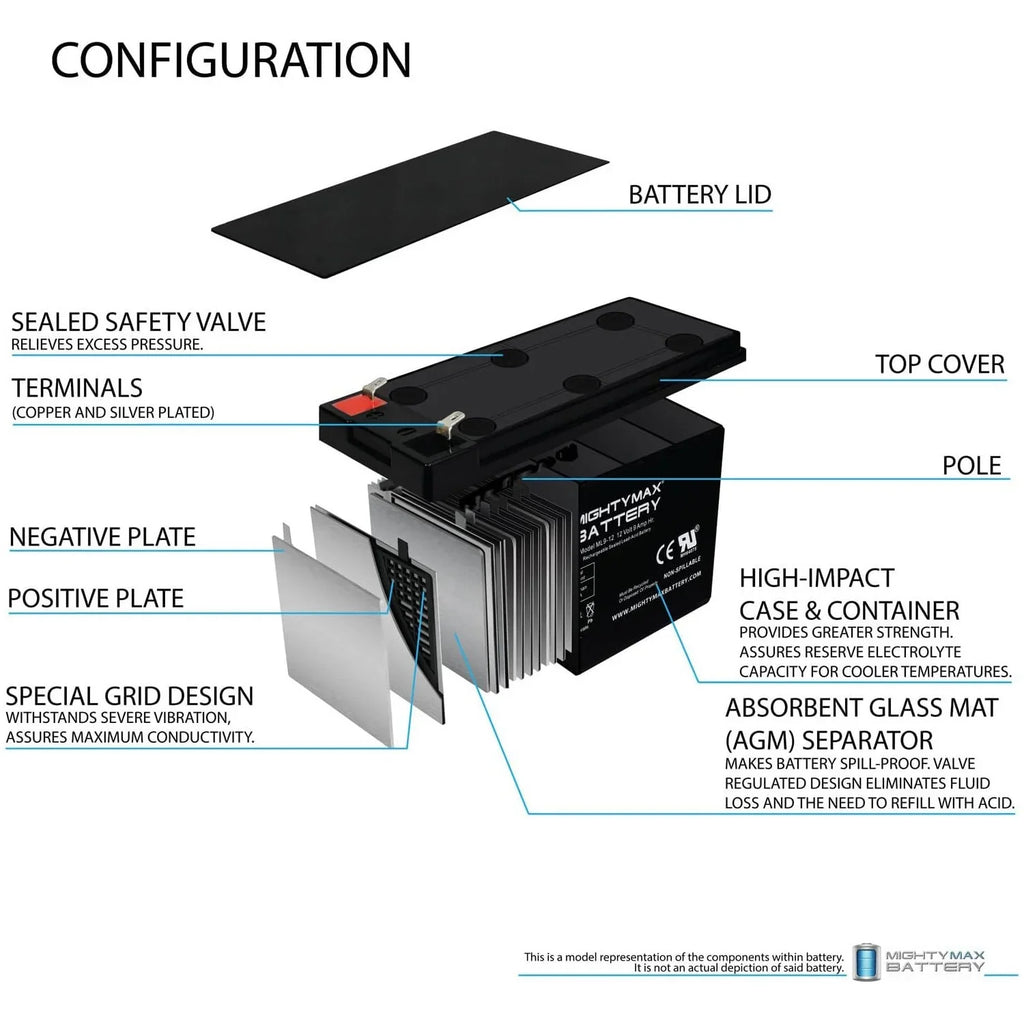 Pack 10 - 9Ah Battery Scooter Sea Replacement 12V ZS06 Sea Doo for