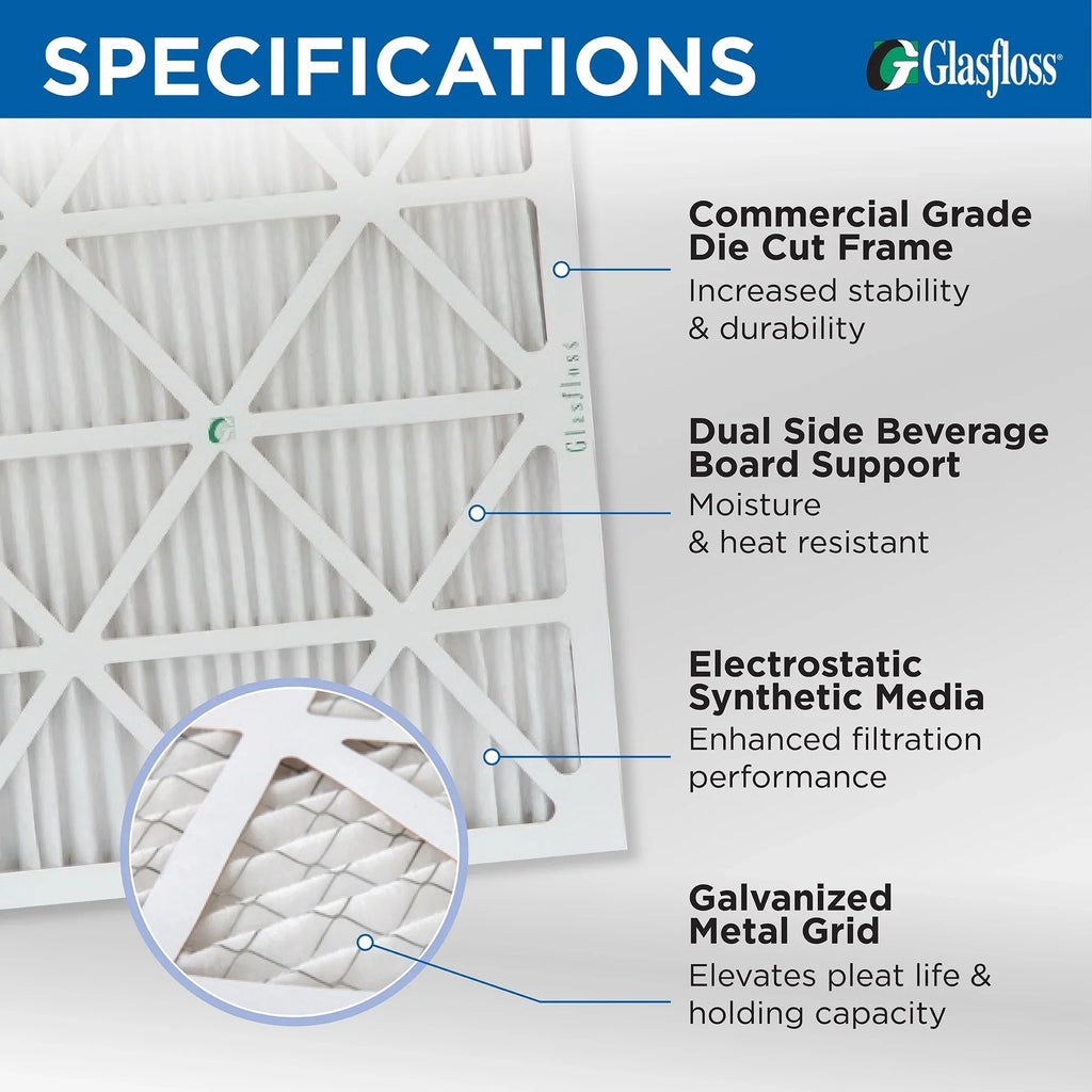 16x25x4 3 15-1/2 Furnace Exact x Filters Industries. Pleated Size: Pack ( x ) AC by 24-1/2 Air 10 3-3/4 Glasfloss MERV