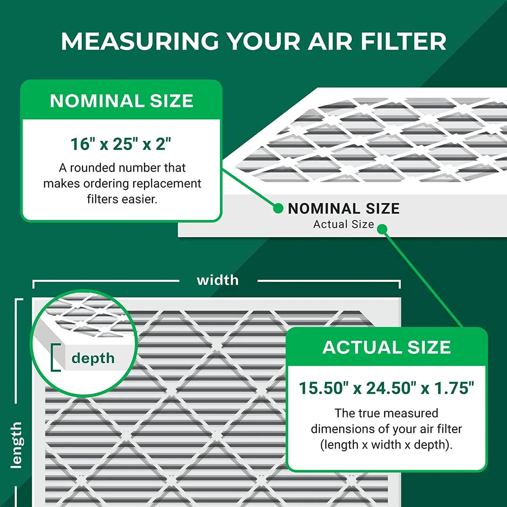 Pleated Air Furnace (6-Pack) AC HVAC 16x25x2 Filterbuy MERV 11 Filters