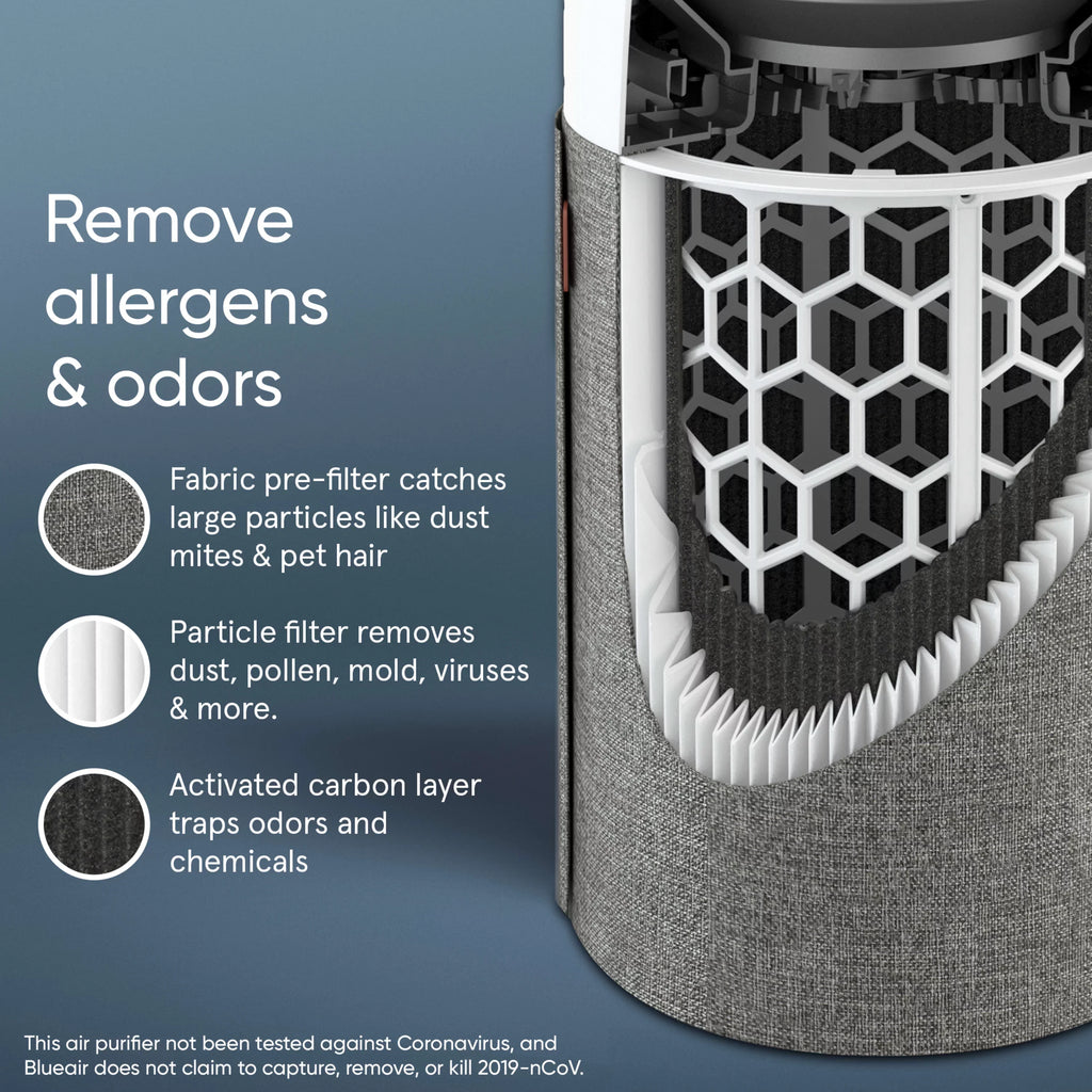 Auto Auto Dander, Mode Technology Silent Blue Room Pollen, Dust, HEPA and Pre-Filter Air with Blueair and Allergies, 411 with for Washable Bacteria Pet Viruses Purifier Pure Small Smoke,