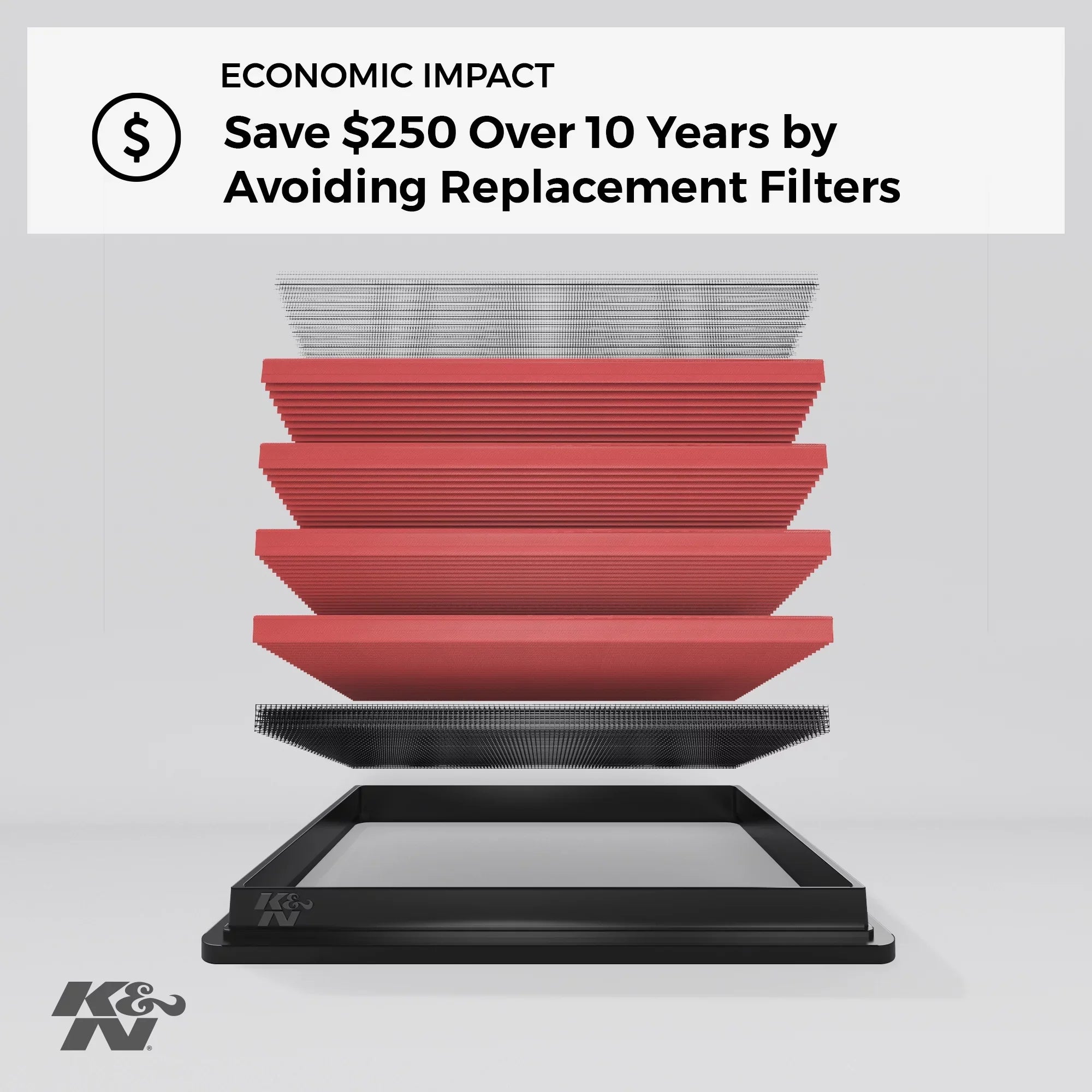 Filter: K&N C200, more Performance, Air 33-3034 (E300, C300 select GLC300, Premium, Replacement and High Washable, SLC200, Filter: Mercedes C160, Engine SLC180, C250, SLC300, models), C180, 2013-2019