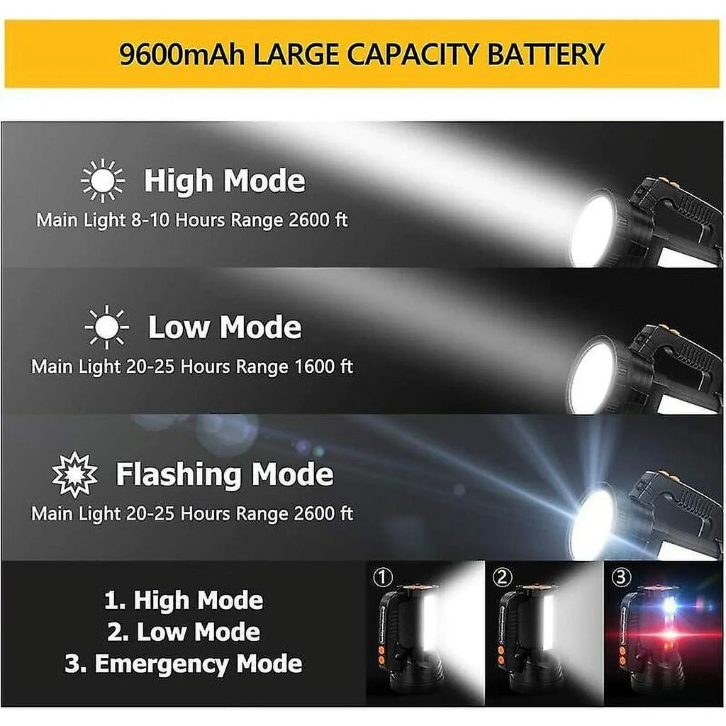 With Lumens Light Camping Flashlight Led Rechargeable 15000 Led Modes, Flashlight 6 Bright Super For Emergency (black) Waterproof