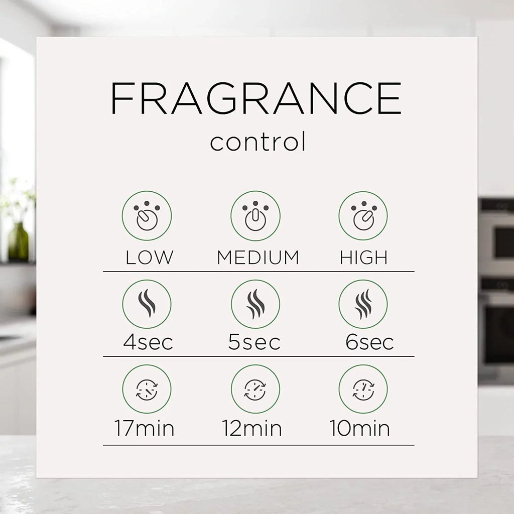 5 Essential Essential Mandarin Oils Refill, Orange, Freshener Mist ct, Wick & Diffuser, Air Sweet Air