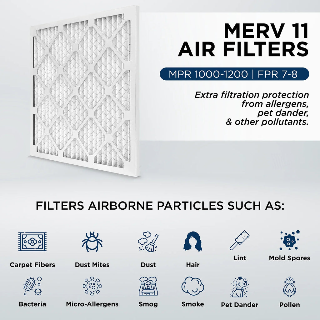 by 3/4 Pamlico. x of 1" 15-1/2 Air 19-1/2 Furnace 12. AC Case x Pleated 16x20x1 Size: Actual 11, Filters MERV 1000 MPR