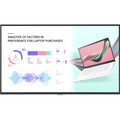 4K Display, LCD Signage Black Monitor 49\" LG Video