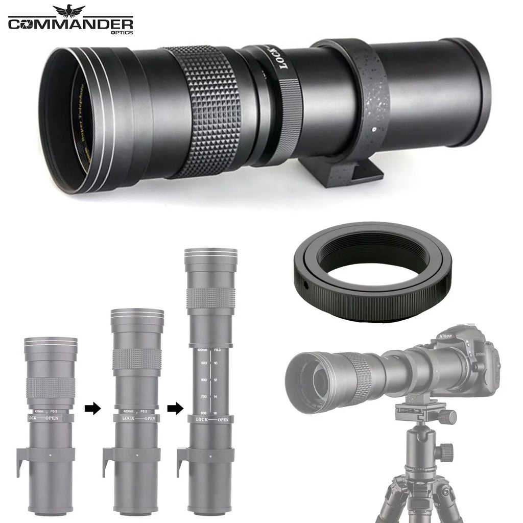 Canon Mirrorless HD More Battery, + Case Video EF & STM EOS 18-150mm 420-800mm 75-300mm R7 IS Memory Lenses, Extra 2X 64GB included: + III with Light, LED RF-S Accessories Cards, Camera Microphone,