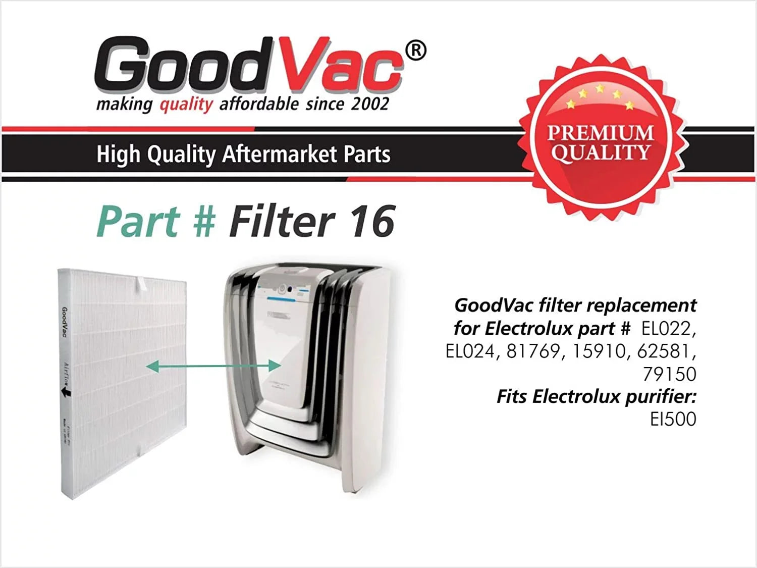 Filter w/ for GOODVAC Carbon Cleaner Air HEPA EL500 Pre-Filters EL500AZ Replacement Electrolux