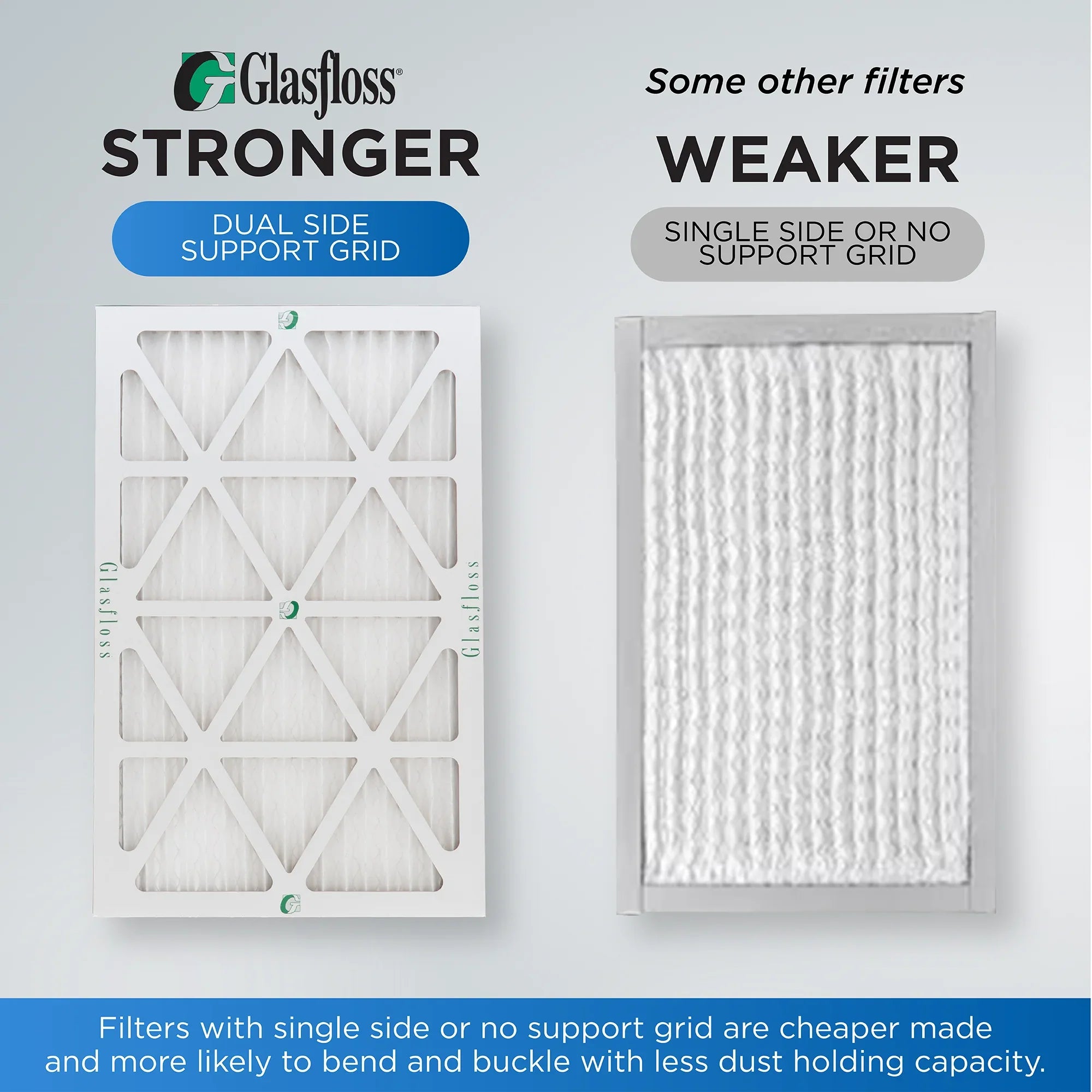 16x25x4 3 15-1/2 Furnace Exact x Filters Industries. Pleated Size: Pack ( x ) AC by 24-1/2 Air 10 3-3/4 Glasfloss MERV