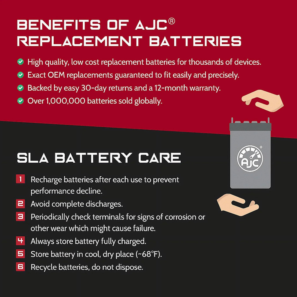 (Jet Personal Watercraft STS JT900 Compatible 900CC with Battery Battery 900 Ski) AJC Replacement Kawasaki (1997-2005)