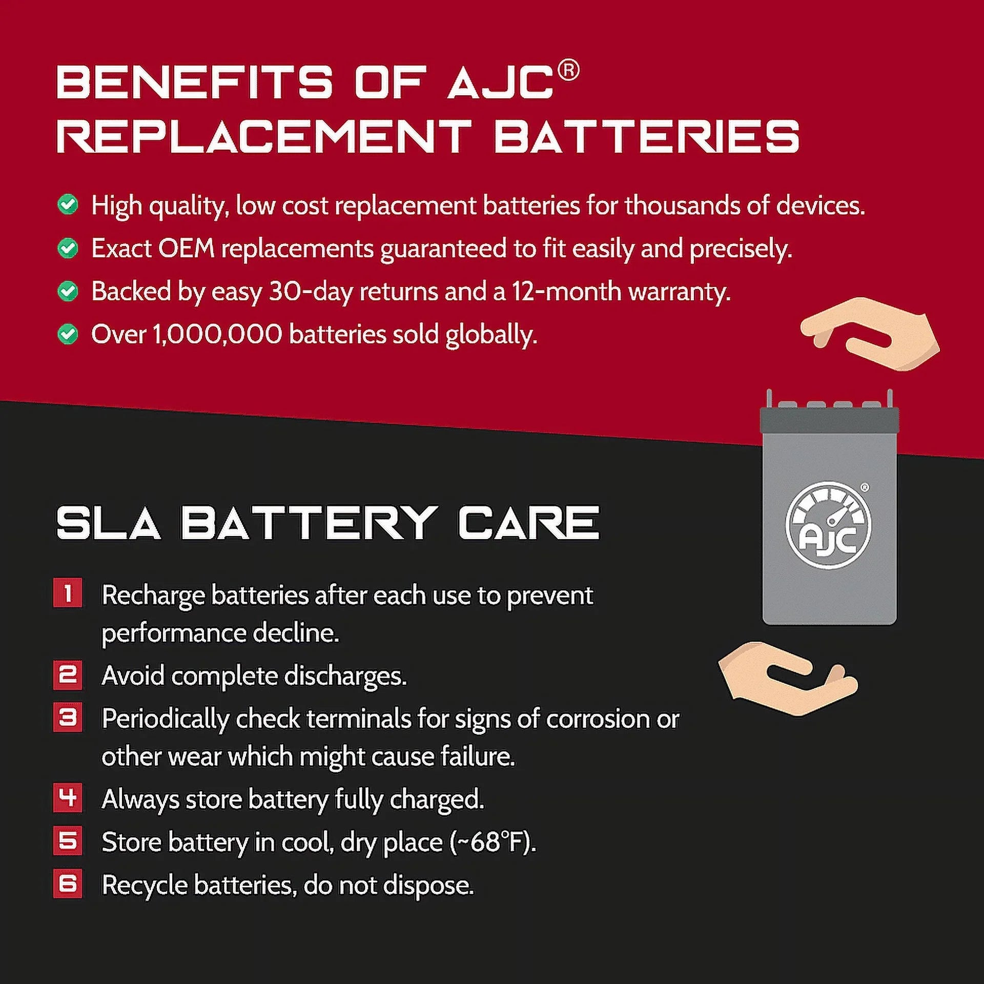 Replacement Bombardier (2005-2008) Motorcycle 500 Compatible AJC 500CC Battery Battery with GTx