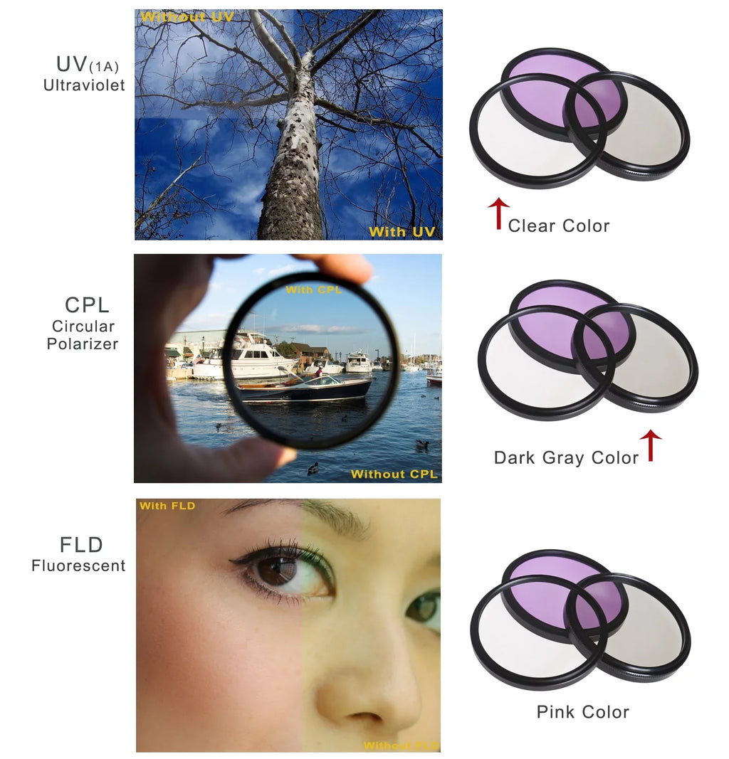 Multi-Coated, 3 Nwv (37mm) Kit High Piece + Microfiber Grade Cleaning HDR-UX7 Filter Multi-Threaded, Cloth. Direct Handycam Sony Lens