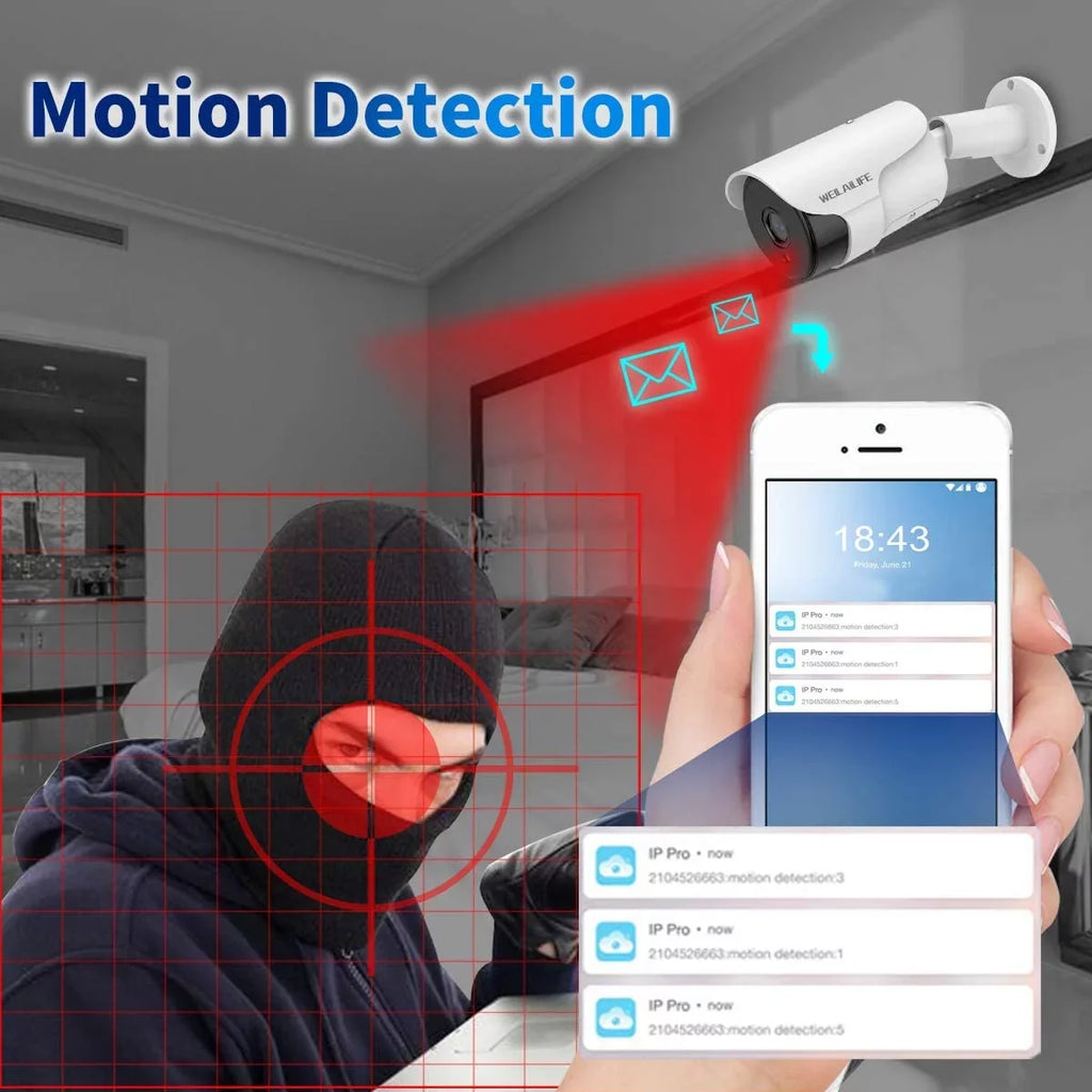 with Cameras 4TB Camera 8pcs Outdoor/Indoor Security Way 8 for IP Audio} NVR Channel System, PoE {5.0MP Recorder Wired Use HDD Two