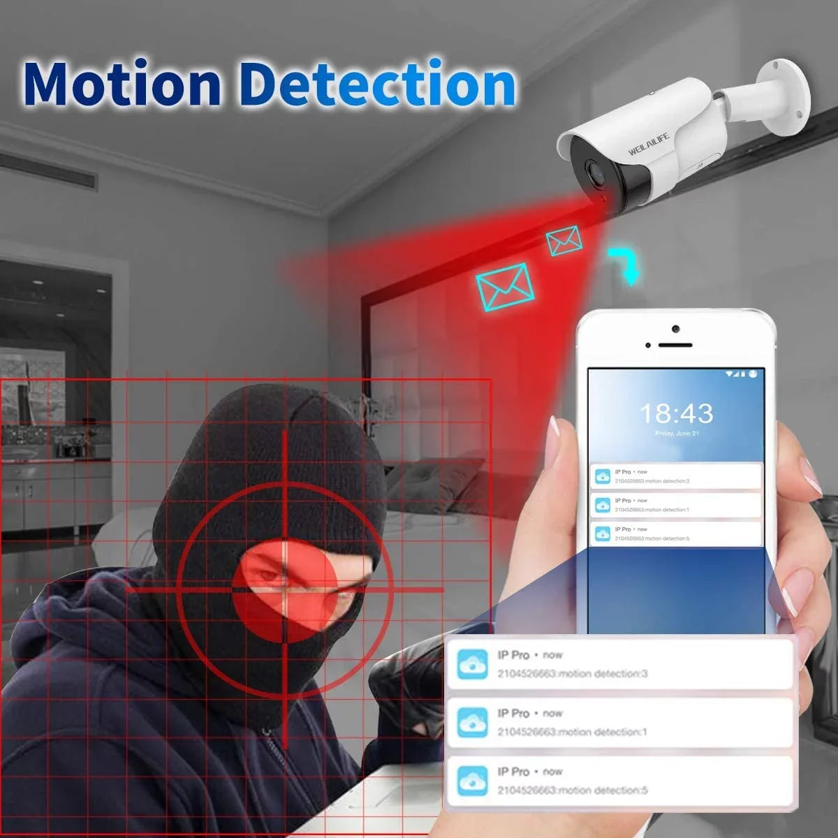 with Cameras 4TB Camera 8pcs Outdoor/Indoor Security Way 8 for IP Audio} NVR Channel System, PoE {5.0MP Recorder Wired Use HDD Two