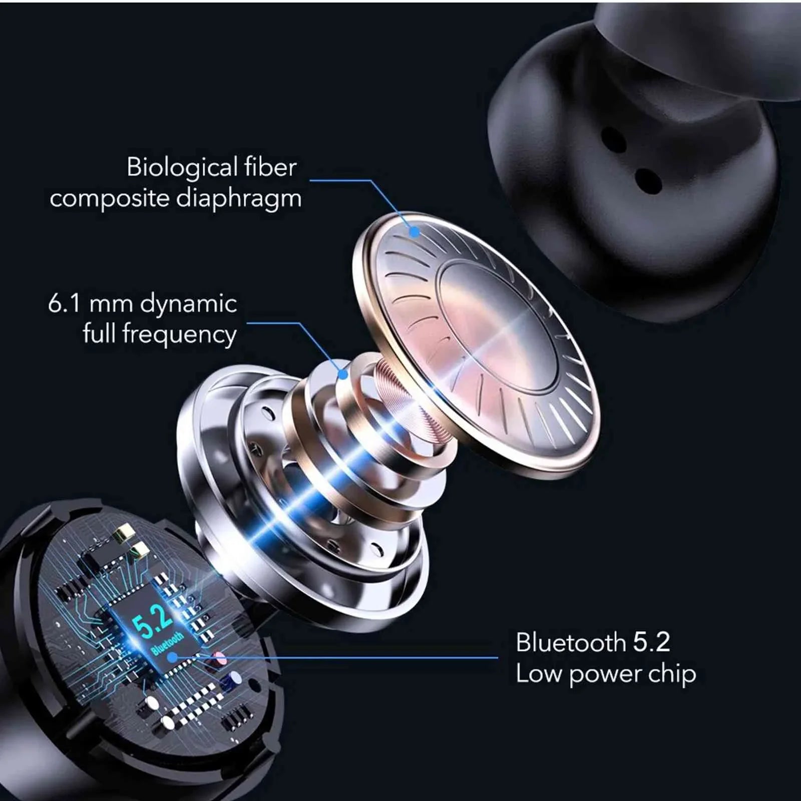 Black, Tab Connect, IPX5 Dual Compatible Bluetooth Connection, UrbanX (3rd Boost Bass Gen) Water Balanced, + with Resistance, 5.2 True M7 Lenovo Charging Bluetooth Earbuds Wireless Case,