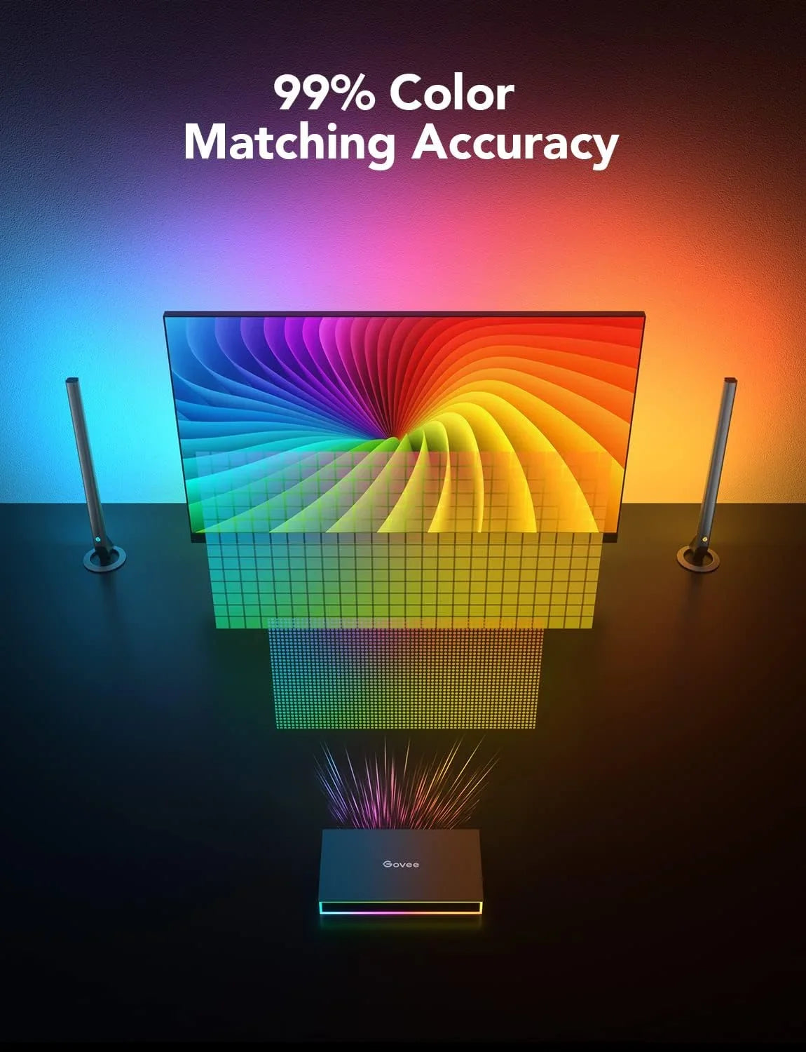 Monitors, Back Box 4K Monitor LED Google HDMI with 3 Light, Gaming Out Kit, Works Light HDMI2.0 CEC, 1 and In Assistant, for with RGBIC 27-34 Light Sync Alexa, inch Bars AI And Govee Box, Strip Gaming