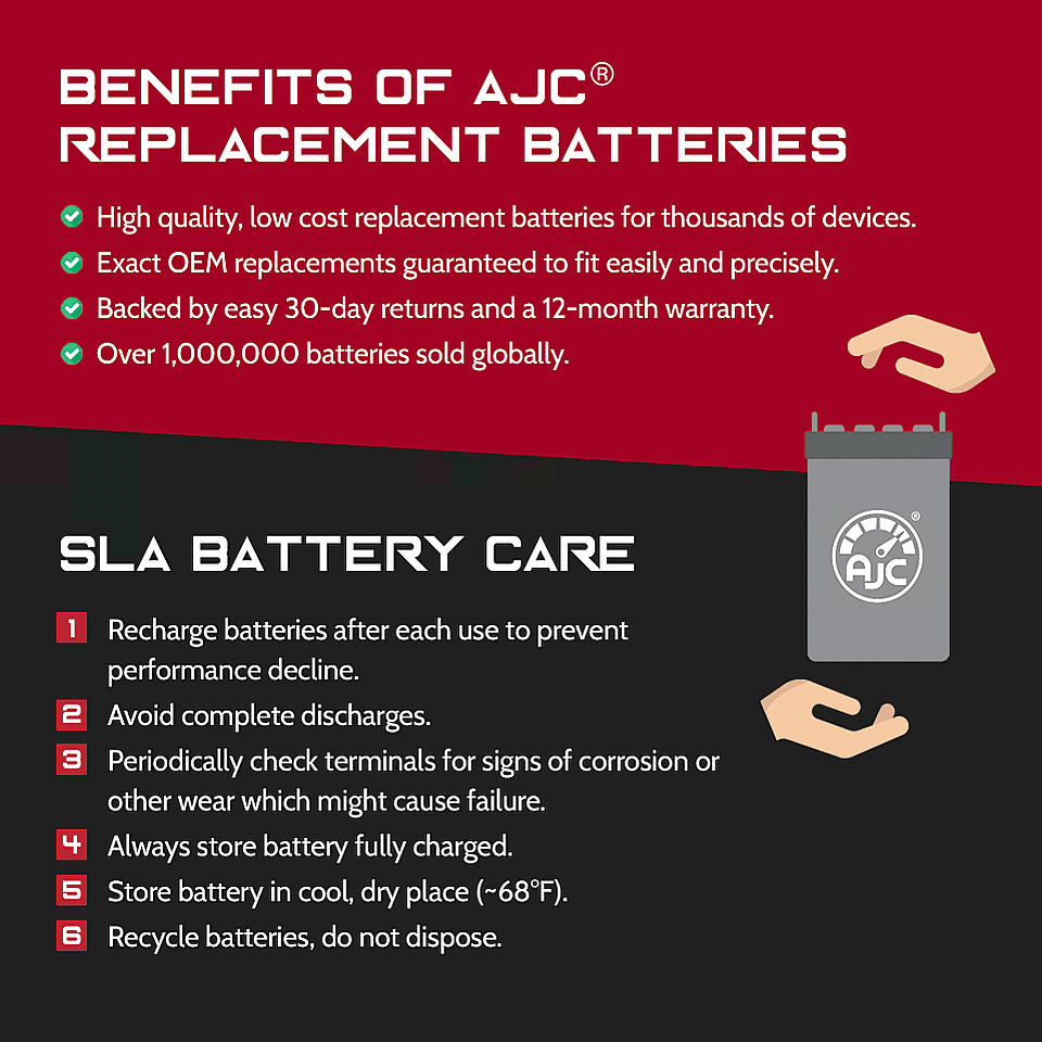 22Ah Brand Jr an Battery Is Alante 12V Technologies - AJC Replacement Wheelchair GP-200 Golden This