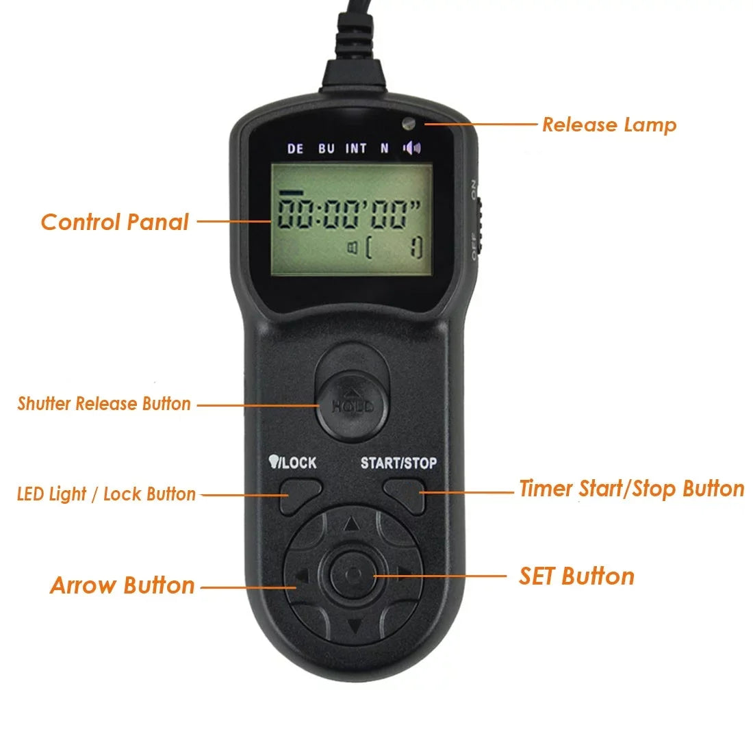 A7R RX100M4 RX100M5 RX1R A9 TM-F2 for RX100M7 RX100II RX10 Remote LCD A7 A9II III Timer II Intervalometer IV Sony A7M2K A7S JJC II III II RX10 A3500 RX100M5A III A5000 III A3000 II II RX100M6 RX100III