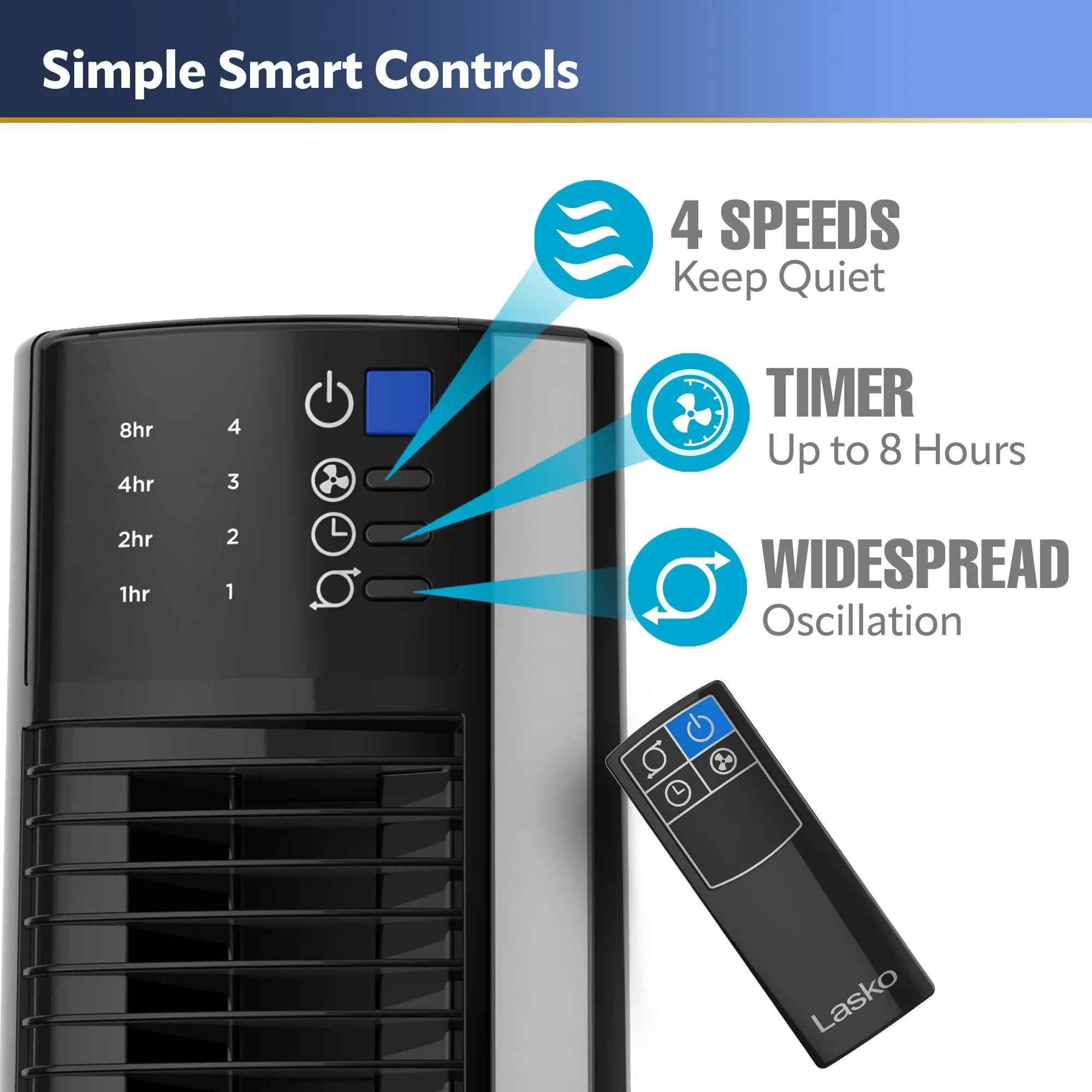 Fan Remote Tower Hybrid Control, with New Black/Silver, 4-Speed 38" Timer, Lasko T38415,