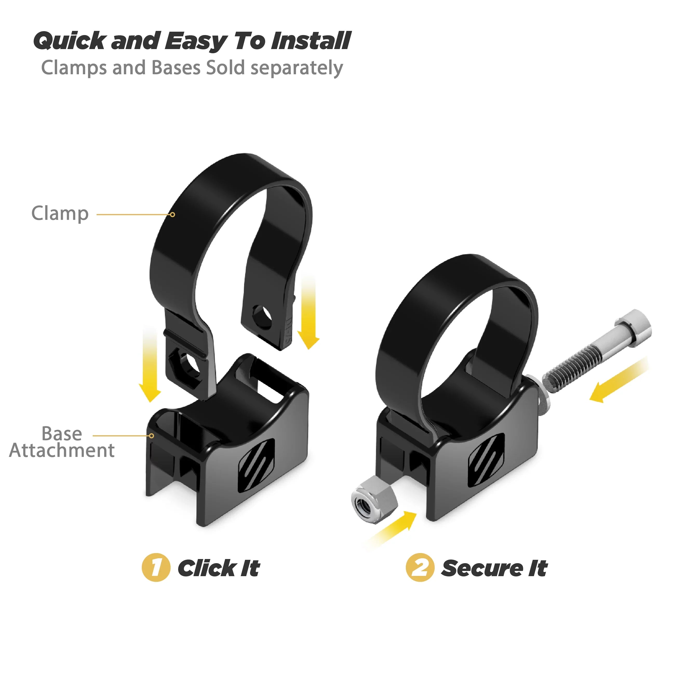 Scosche 1.85” 9” Tube View PSM21009-185 Panoramic BaseClamp Clamps with Mirror