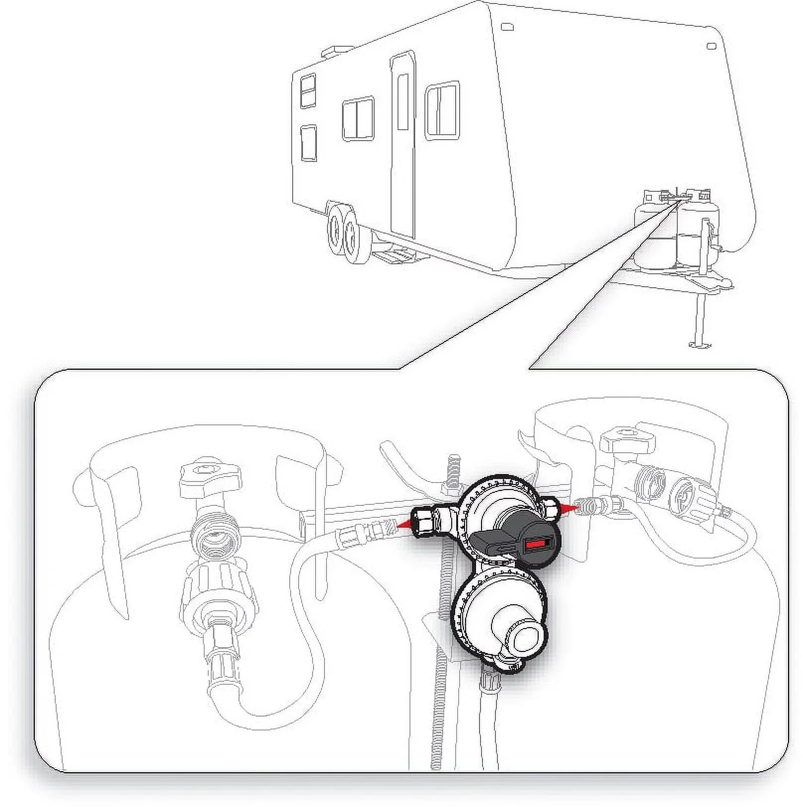 '- Camco Auto-Changeover Regulator Double-Stage Multicolor RV (59007) for Propane
