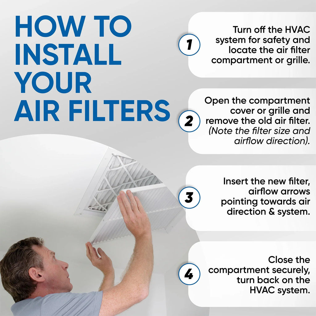 x 3 Filters 13 x Air Inch of Actual 18x24x2 Pleated Glasfloss. by 17-1/2 23-1/2 1-3/4 2" Pack Size: MERV