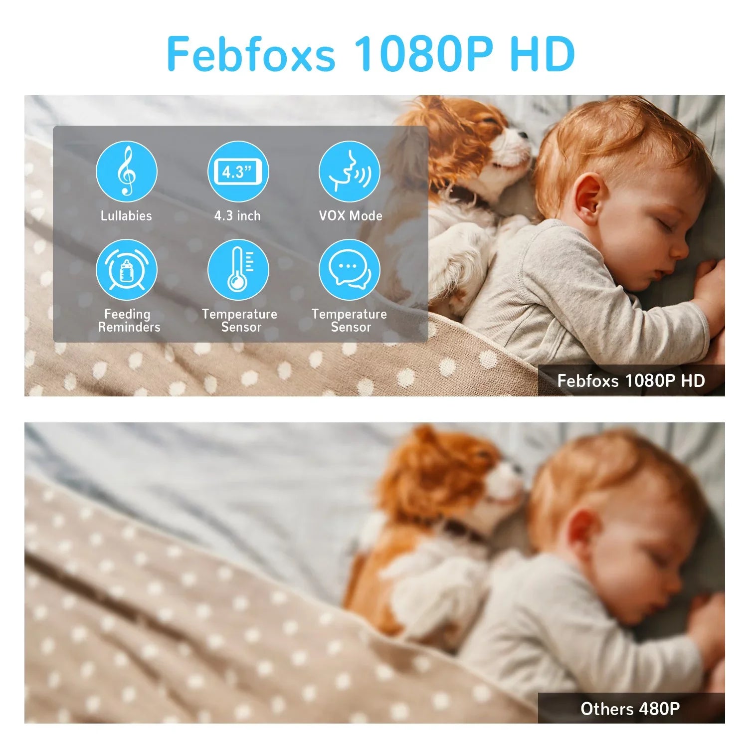 Camera Auto Night & Vision,Tem-Sensor, Monitor Talk, Pan&Tilt&Zoom, with Baby Wifi Febfoxs No 1080P Two-Way 4.3" LCD Audio, Screen